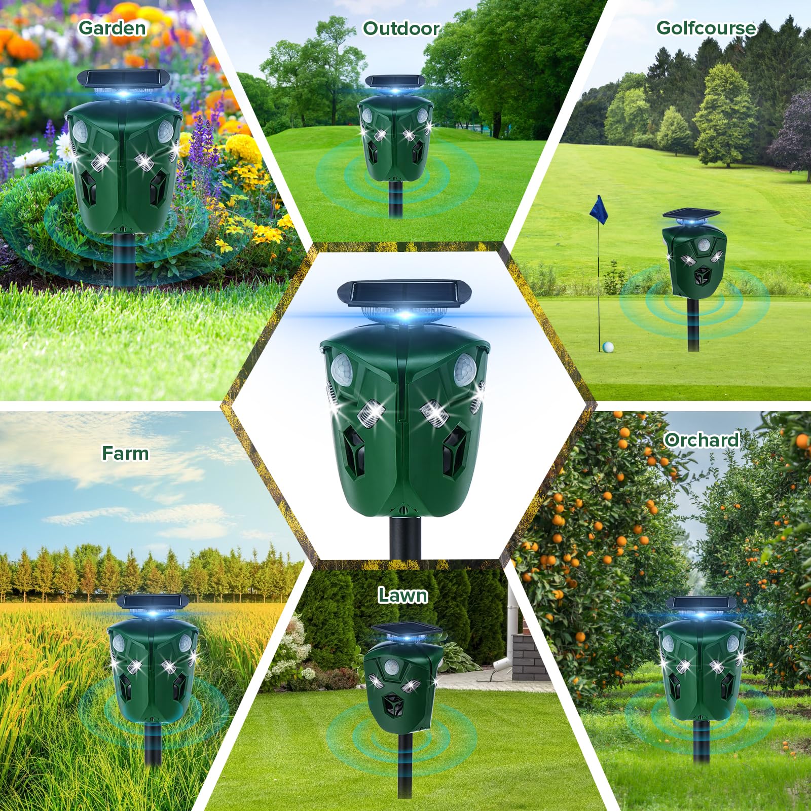 Repelente para Gatos, 360° Ultrasónico Repelente Gatos IP44 Impermeable Ahuyentador Exterior para Animales Carga Solar y USB para Gatos Perros Ciervos Mapaches Conejos Ratones