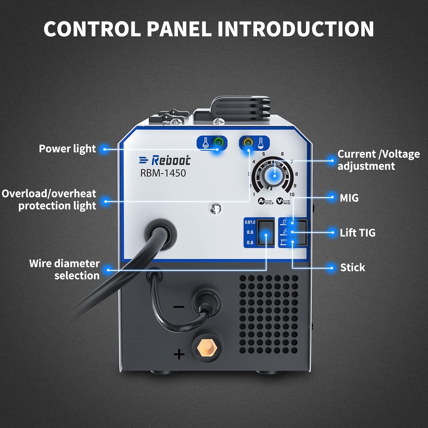 Control Panel Introduction for Reboot RBM-1450 Welder
