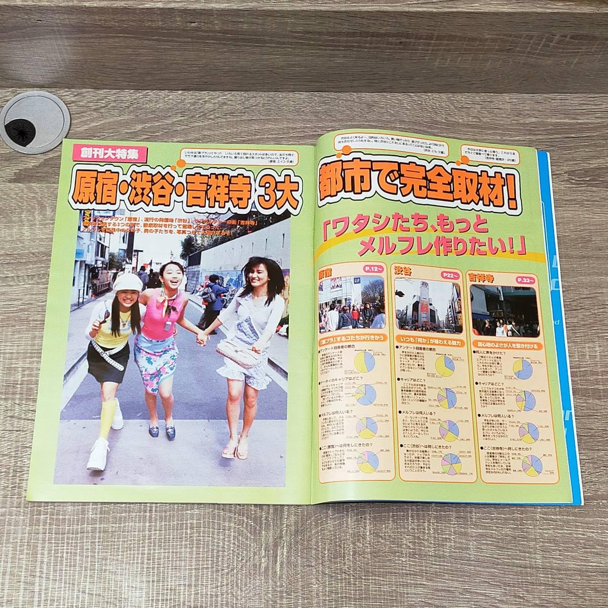 Amazon.co.jp: 雑誌 めるフレ マガジン 創刊号 2000 5月号 ROM付き  