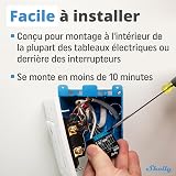 Shelly Plus 2PM interruttore intelligente relé Wi-Fi e bluetooth (4 pz) - 2