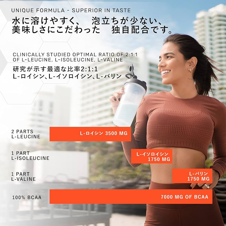 Amazon | Scivation Xtend BCAA 7000mg Italian Blood Orange