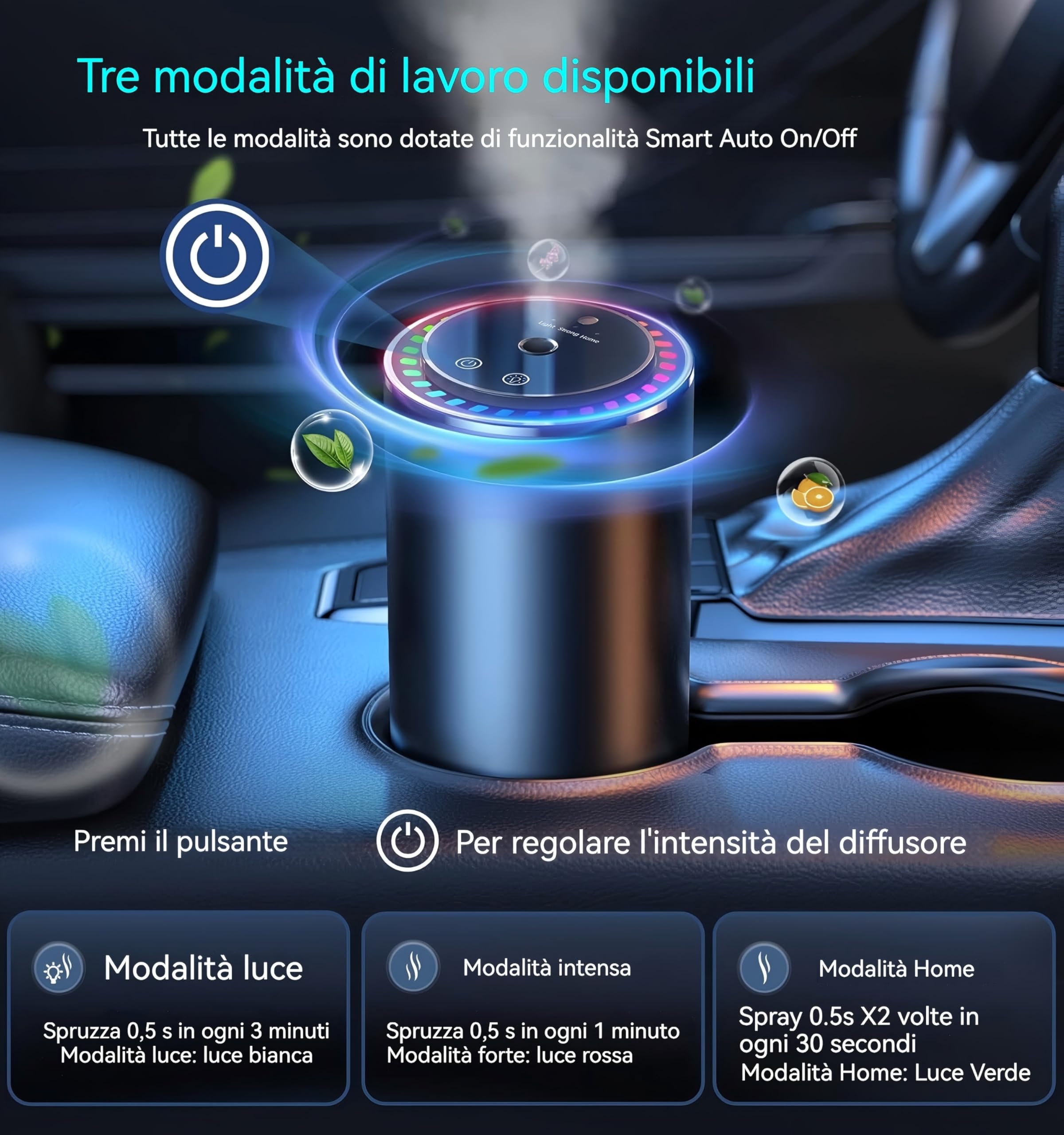 2025 deodorante elettrico per auto con profumi da 50 ml (colonia), diffusore a ultrasuoni, 3 modalità intelligenti, accensione/spegnimento automatico, batteria ricaricabile incorporata