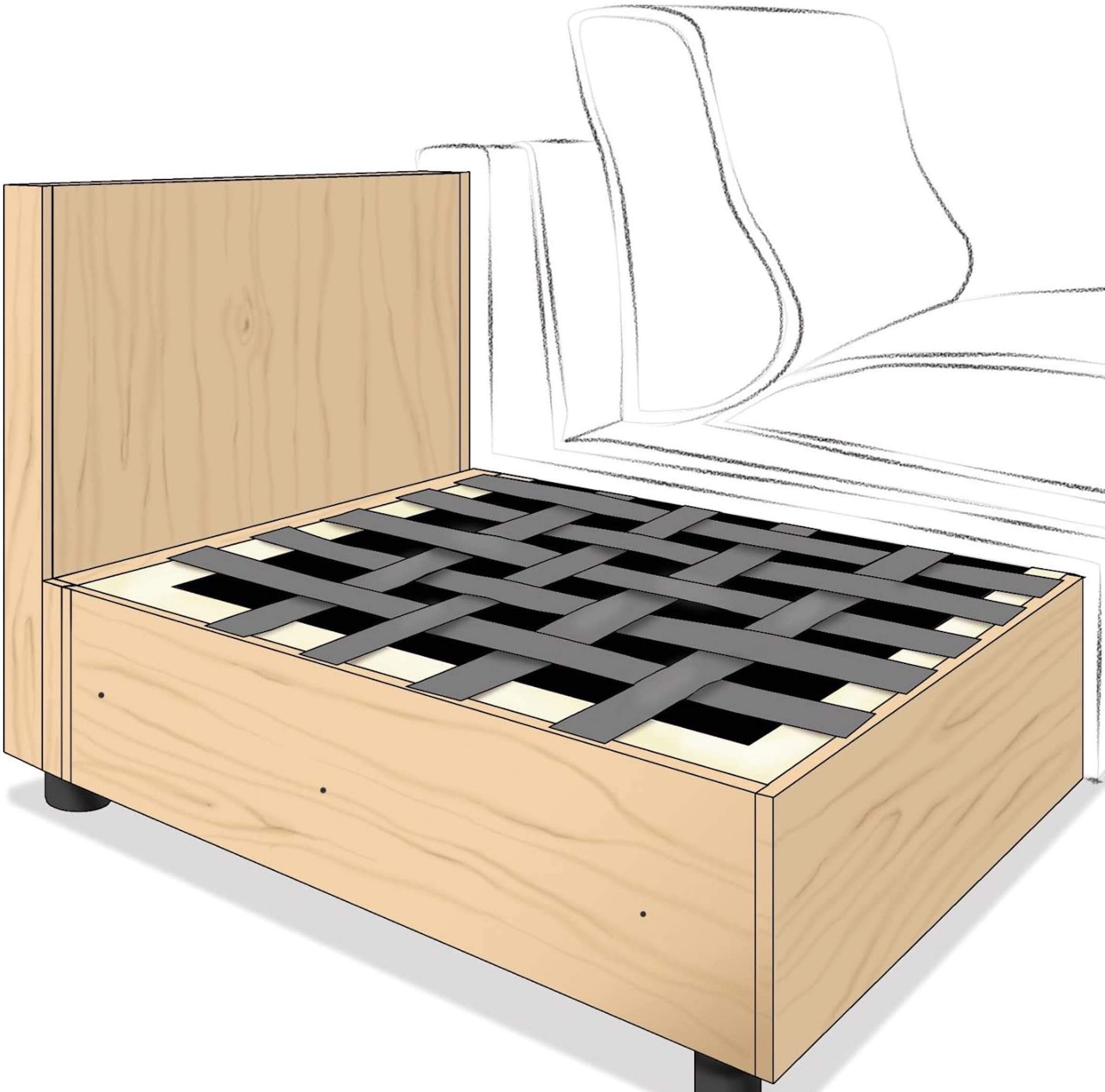 Sangle élastique pour Tapisserie d'ameublement - Largeur 60 mm - Bande élastique pour canapés et fauteuils - Convient aux sièges et dossiers - Bretelles élastiques à 3 rangées -