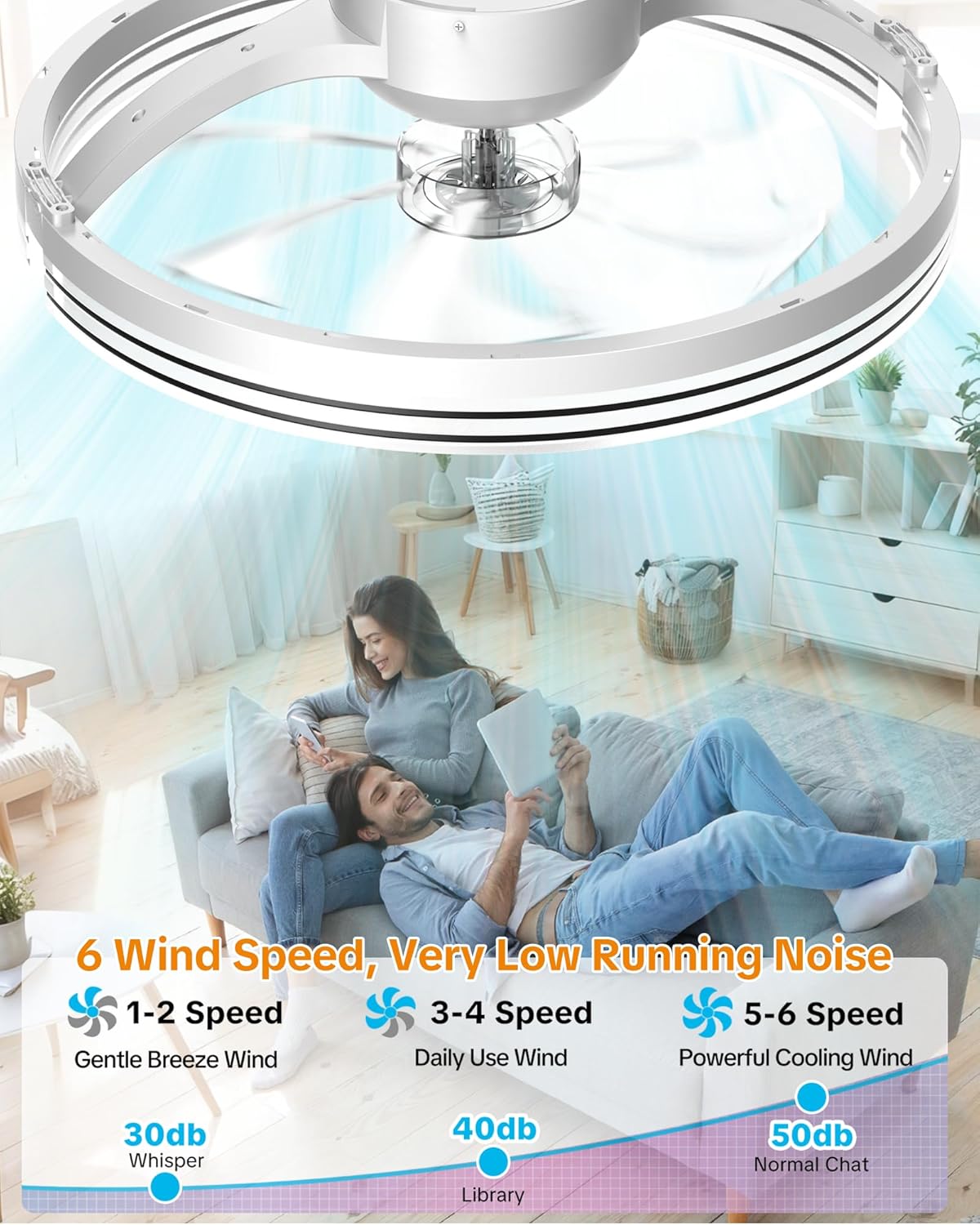 Ceiling Fans with Lights and Remote Low Profile Flush Mount LED Ceiling Fan with Lights 3000K-6500K Dimmable Foldable Fandelier Light 6 Wind Speeds Night Light for Bedroom Living Room White