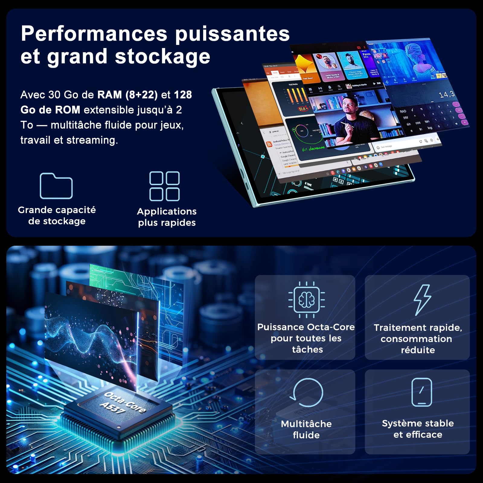 Tablette 10 Pouces avec Android 15 Gemini AI, 30 Go RAM + 128 Go ROM (Extensible Jusqu'à 2 To), WiFi 6, 8000 mAh, Widevine L1, Octa-Core, BT 5.0, 5+8 MP, Tablette Tactile avec Clavier et Souris, Vert