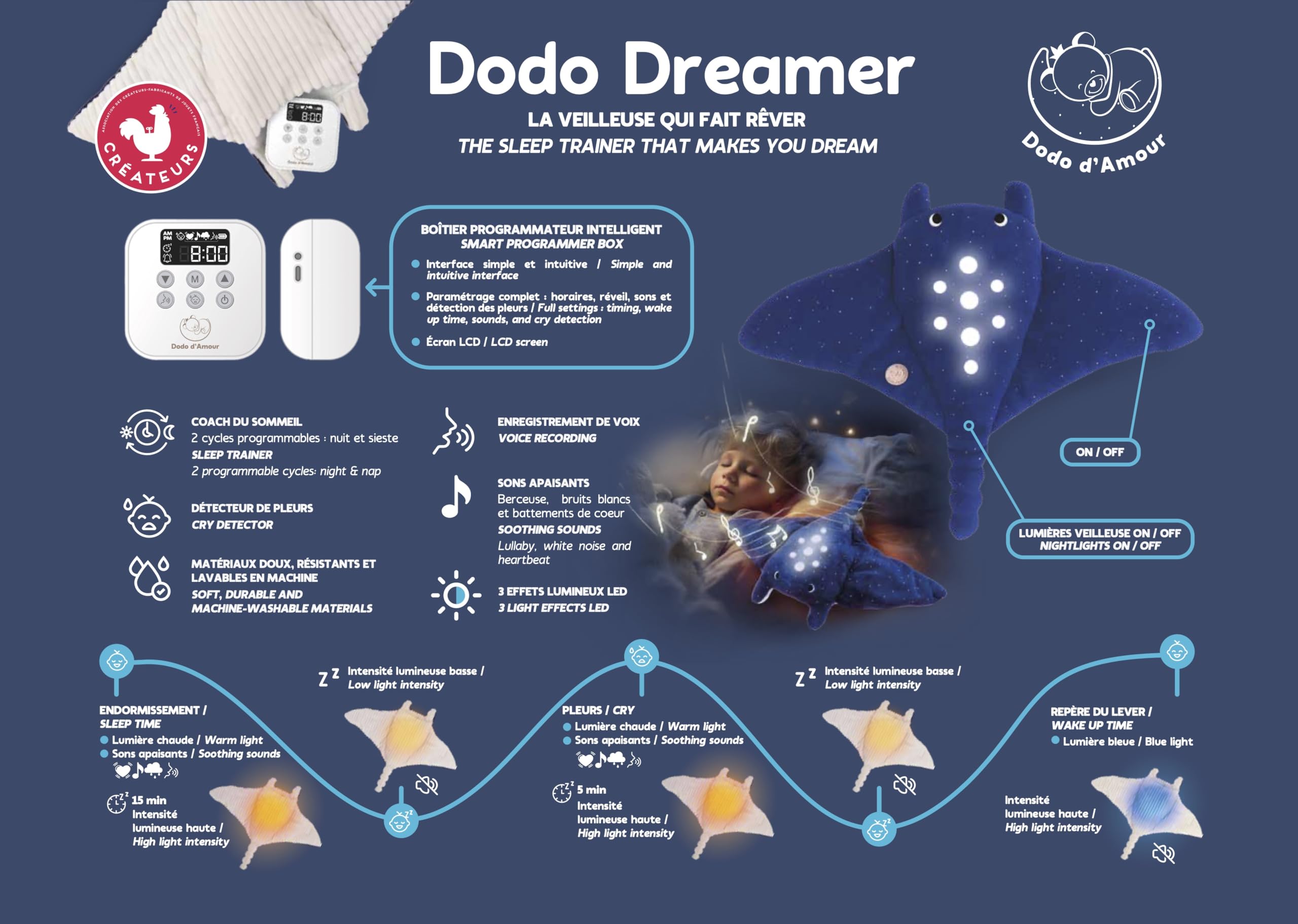 DODO D'AMOUR - Peluche Luce Notturna Manta Modula - Dodo Dreamer - 053065 - Blu - Regalo - Lavabile in Macchina - Creatore Francese - Coach del Sonno Bambino - Sleep Trainer - dalla nascita