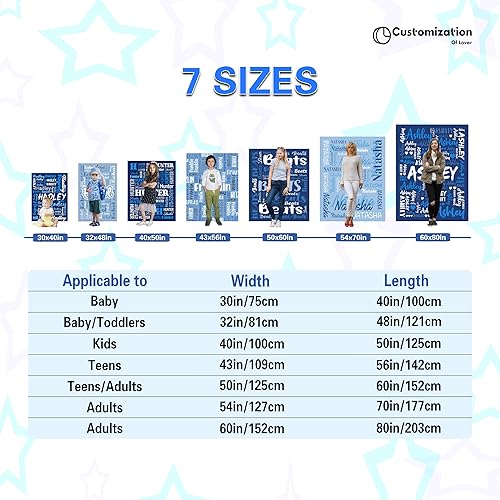 Miniatura 4 de Mantas personalizadas con nombres, manta de bebé personalizada para niñas, niños y adultos, regalo de cumpleaños