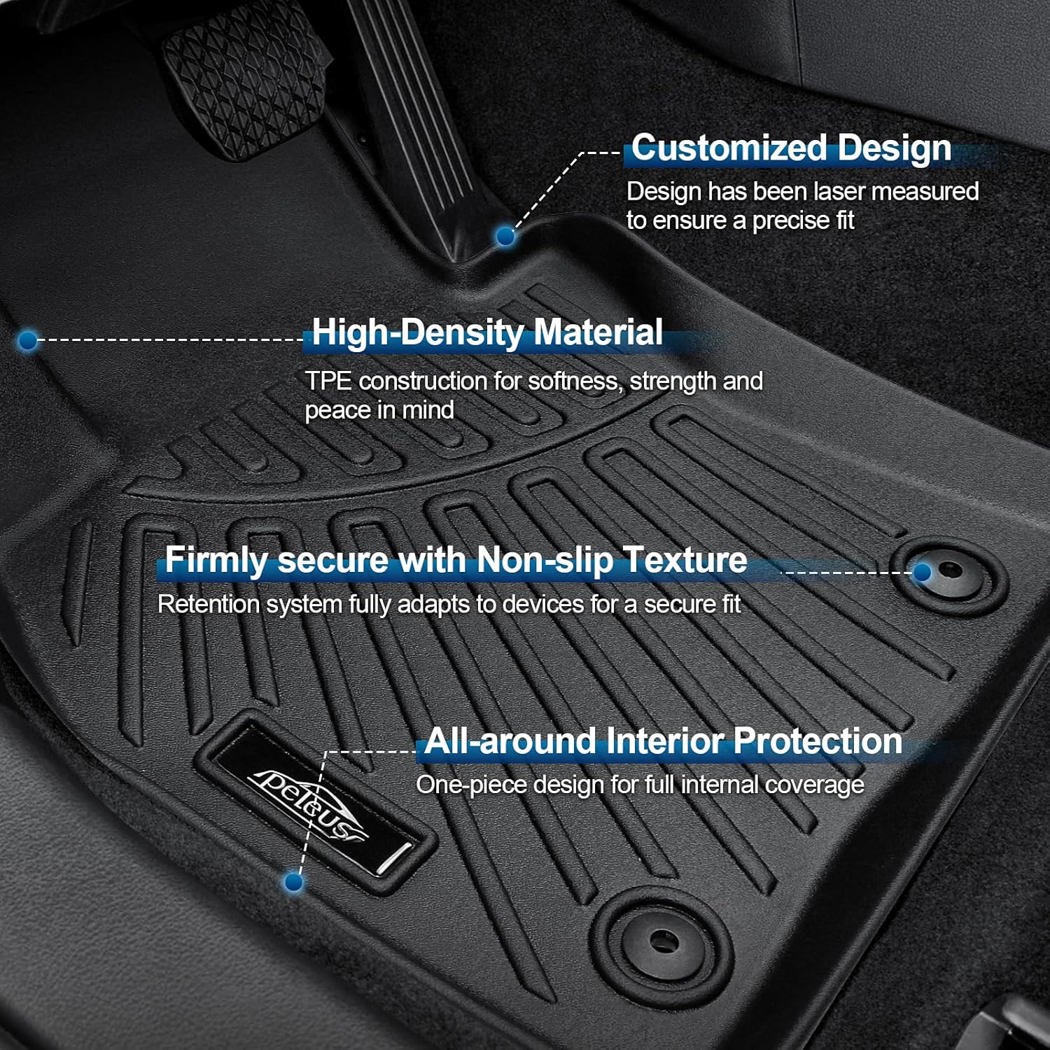 Peleus Floor Mats for Mazda CX-30 CX30 2020-2025,TPE All Weather Protection 2 Rows Car Floor Liners with Cargo Liner Backrest Mat for Mazda CX-30 Trunk Mat+Backrest Mats+Floor Mats - Image 2