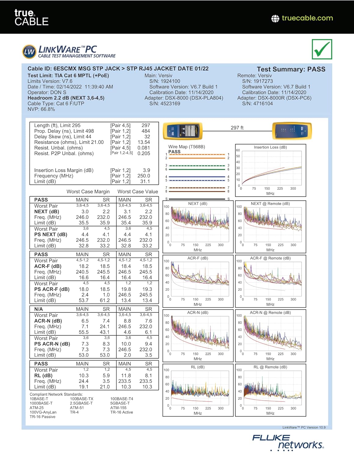 TRUECABLE Cat6 Outdoor Bulk Ethernet Cable with Messenger, Shielded F/UTP, 1000ft, UV Resistant CMX Jacket, Aerial, Black, 23AWG Solid Bare Copper, 550MHz, PoE++ (4PPoE), ETL Listed