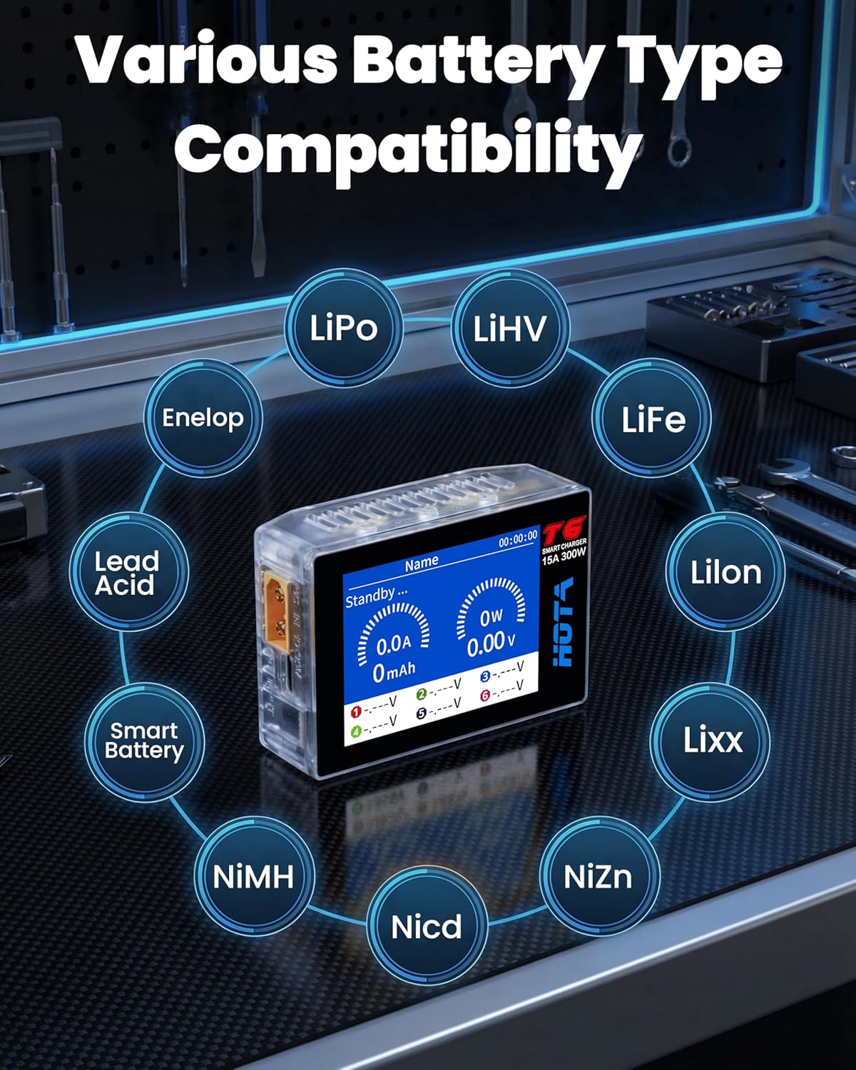 HOTA T6 RC Lipo Battery Charger with 300W XT60/PD Dual Input/XT30/T-Plug/Balance Board, Smart Battery Charger for 1S-6S LiPo Li-ion Life LiHV/1-14S NiMH NiCD/PB Batteries FPV Racing Drone RC Car Boat