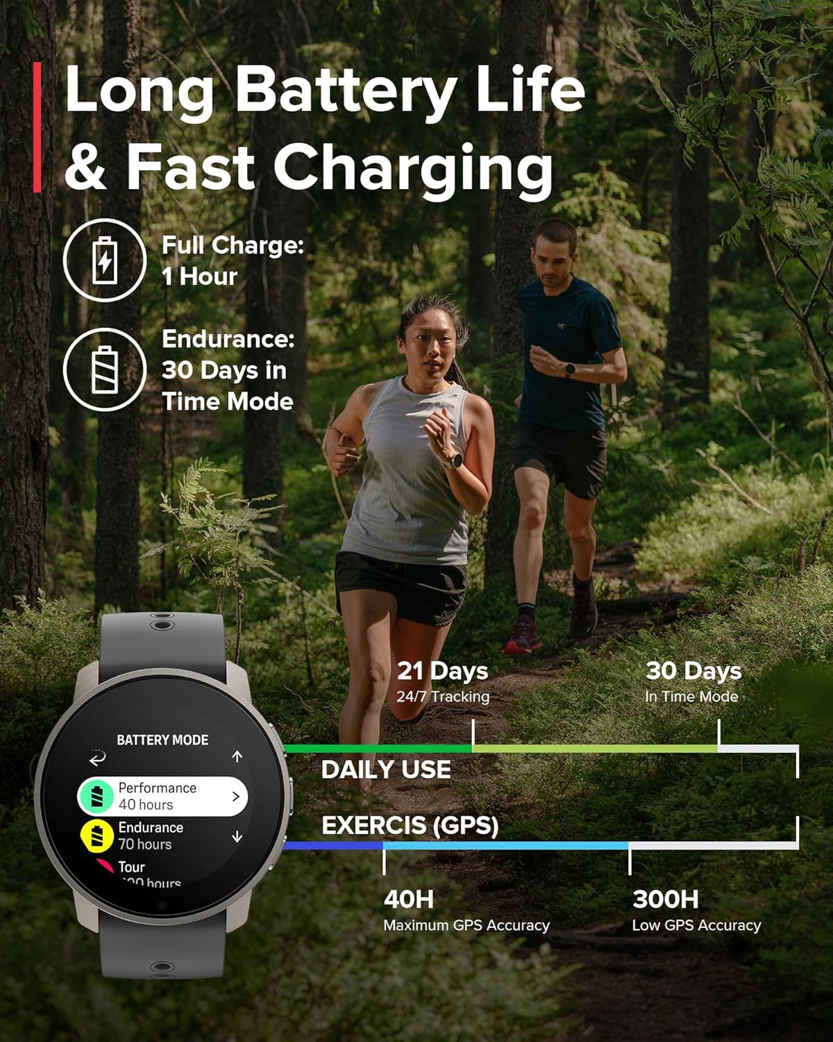 SUUNTO 9 Peak Pro GPS Sports Watch, Up to 30 Days Long Battery Life, 95+ Multisport Watch w/Training Workout Analysis,Advanced Health Recovery Support, Wrist Heart-Rate Measurement, Ocean Blue SUUNTO 9 Peak Pro GPS Sports Watch, Up to 30 Days Long Battery Life, 95+ Multisport Watch w/Training Workout Analysis,Advanced Health Recovery Support, Wrist Heart-Rate Measurement, Ocean Blue