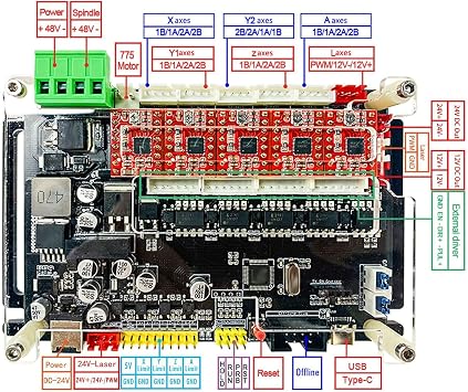 CNC Engraver 32bit 4 Axis Controller Board High Efficiency Stable Connection Optimal Performance PCB Material