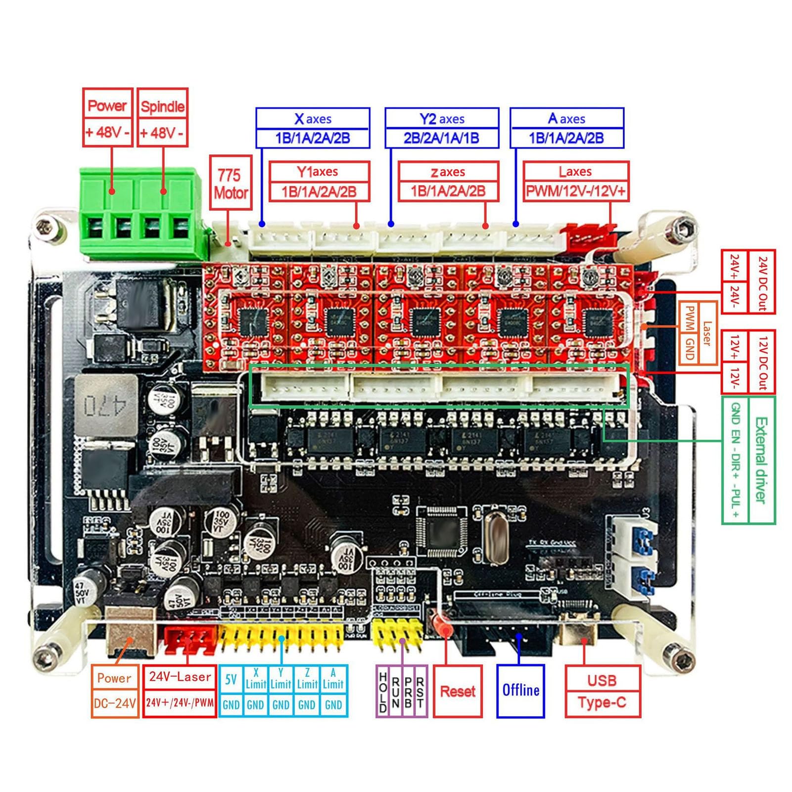 Carte de commande CNC 32 bits à haute vitesse pour projets de gravure de précision, 1 unité