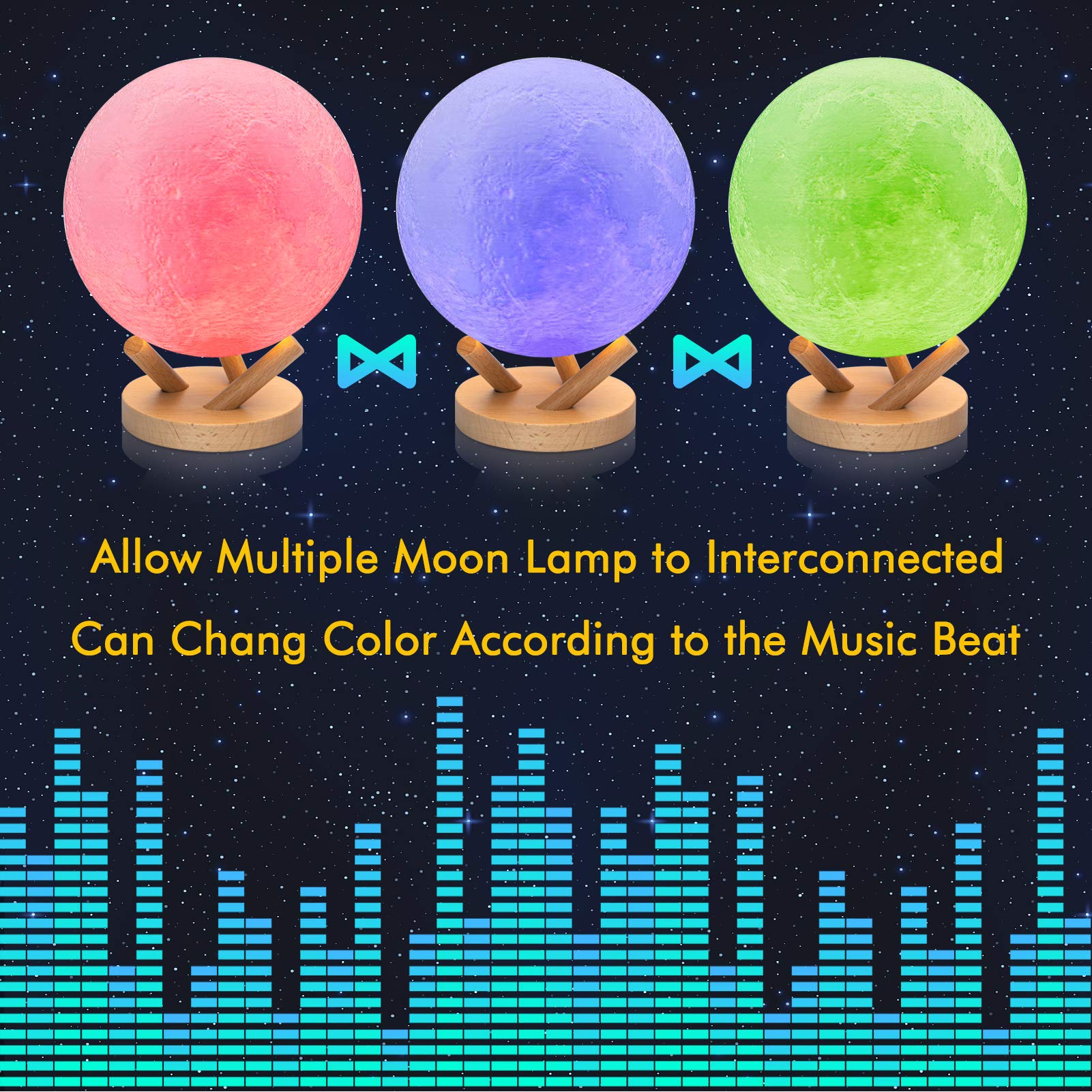 Amazon.co.jp : HOTEKME ムーンランプ 内蔵音楽スピーカー