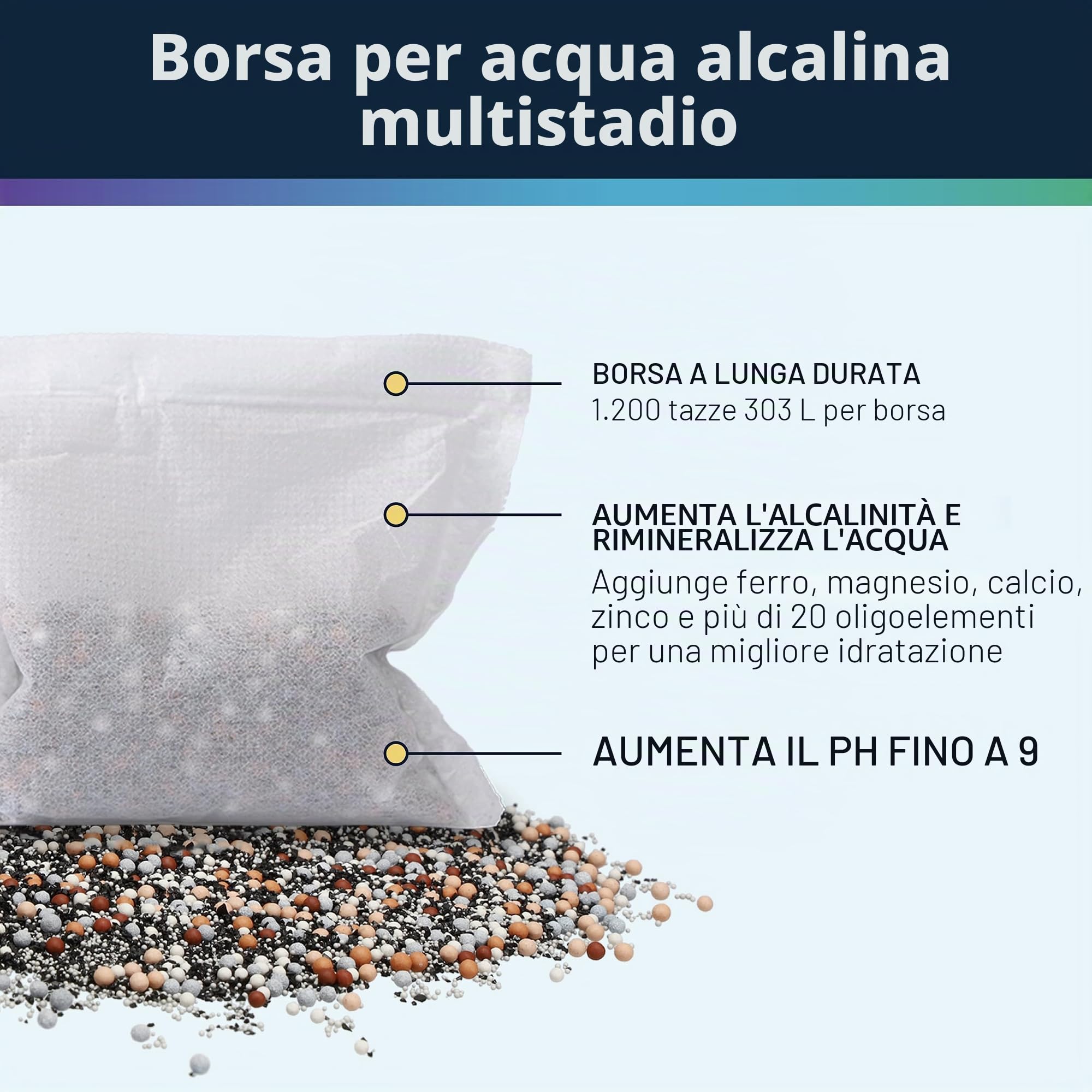 Invigorated Water PH On-The-Go - Filtri per acqua alcalina, 100 g, sistema di filtrazione dell'acqua, bottiglie, filtri acqua per brocche, brocche per/set di 3, filtri per bottiglie, filtri alcalini