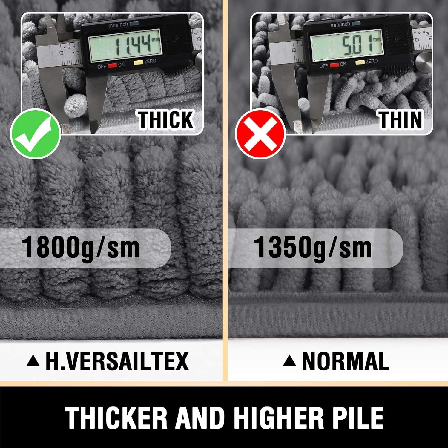 H.VERSAILTEX Rectangle Bathroom Rug Mat 59 X 20 Bundle Toilet Mat U Shaped 20 X 24 -Grey