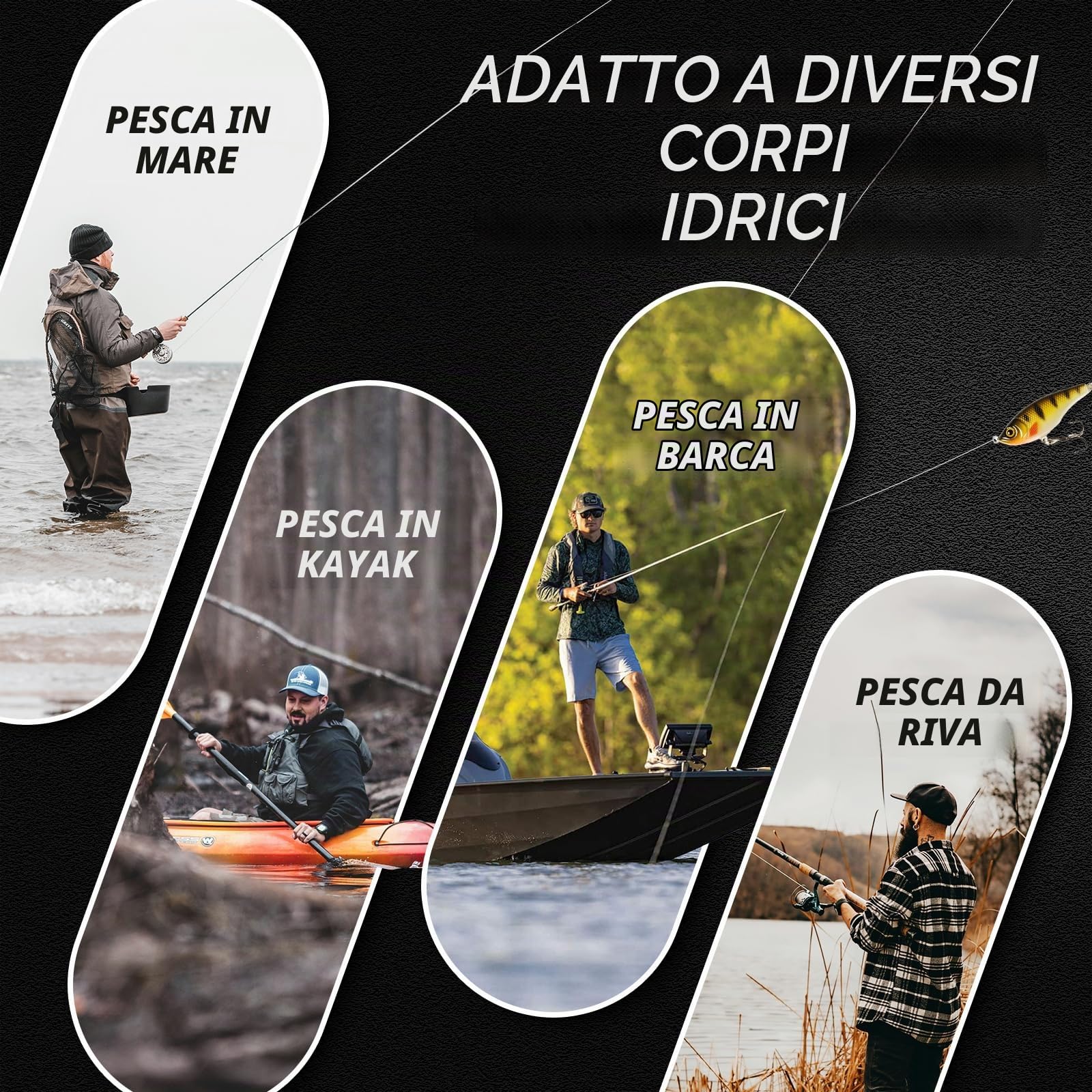 LUCKY Ricercafischi portatile per kayak con trasduttore sonar wireless, ricaricabile a mano per barche e rilevatore di profondità dei pesci per la pesca MT-202