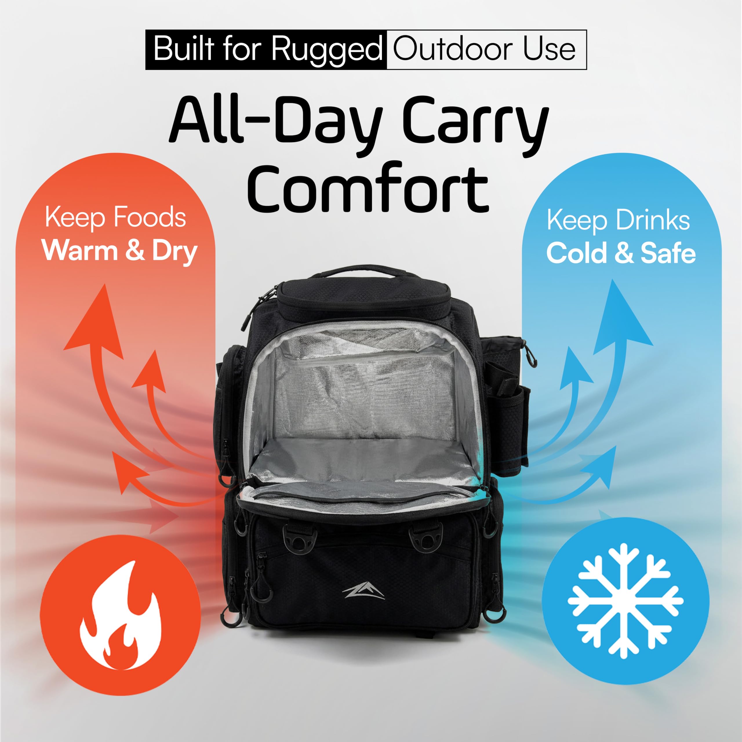 Angelrucksack mit Rutenhalter & faltbarem Netz - 40L Angelausrüstungsrucksack, 2 Tackle-Boxen, Wandertasche mit wasserdichtem Regenschutz, extra Staufächern, Schwarz, Large