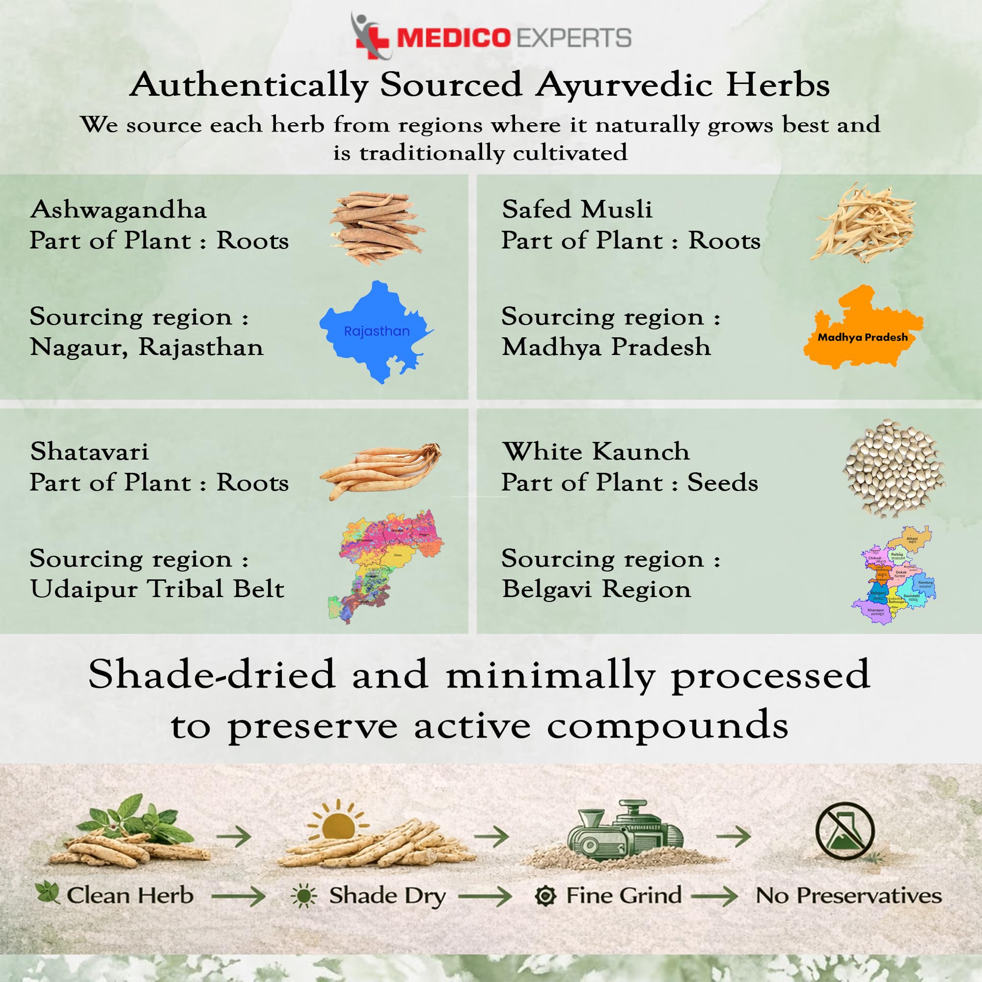 MedicoExperts Ashwagandha Powder, Safed Musli Powder, White Kaunch Beej, Shatavari Combo pack | Pure & Natural | For Energy & Natural Immunity | 100gm x4 (100gm each) 1