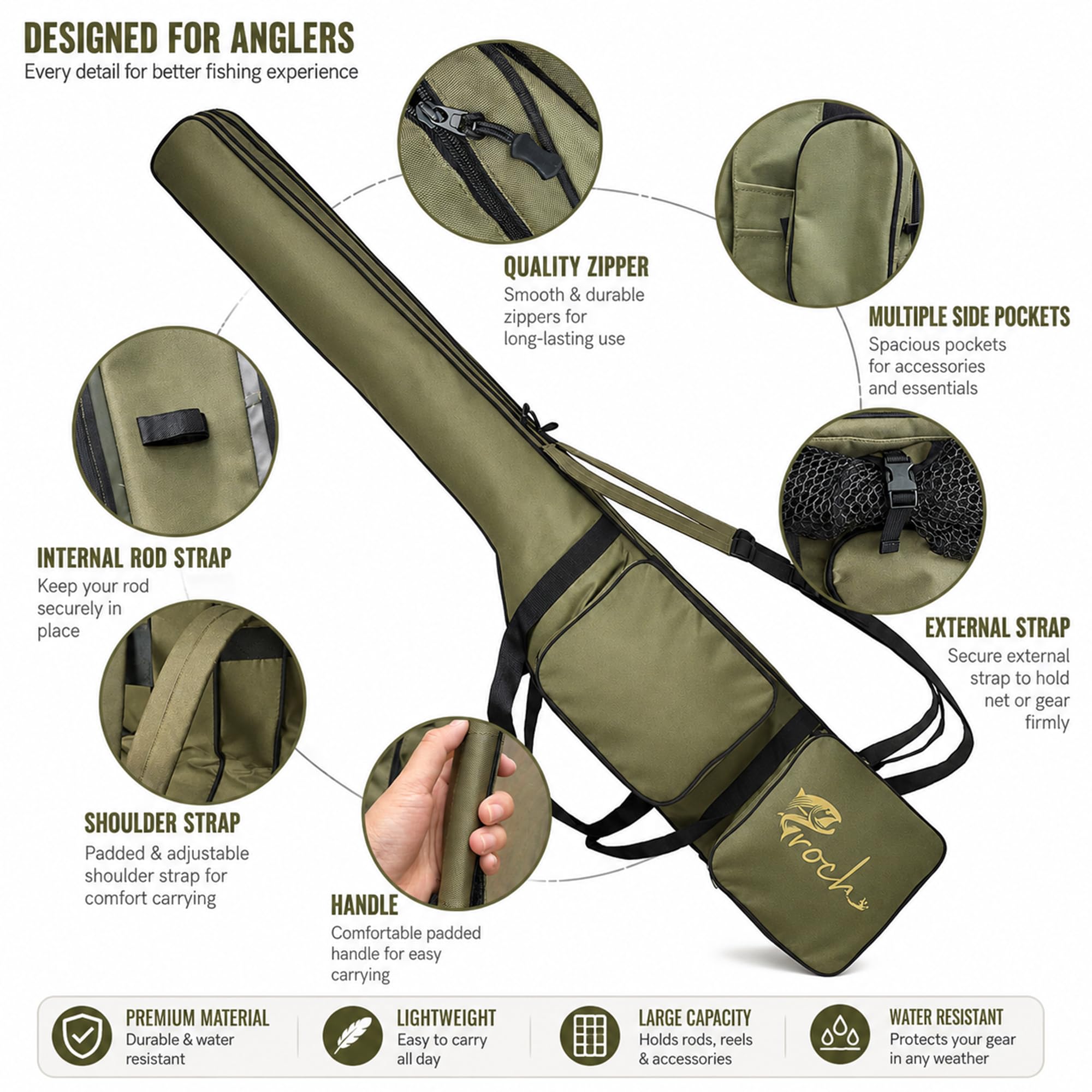 Croch Bolsa para caña de pescar con correa para el hombro, bolsa impermeable para cañas de pescar, bolsa Oxford, gran capacidad para cañas de pescar y carretes, bolsa de transporte de viaje