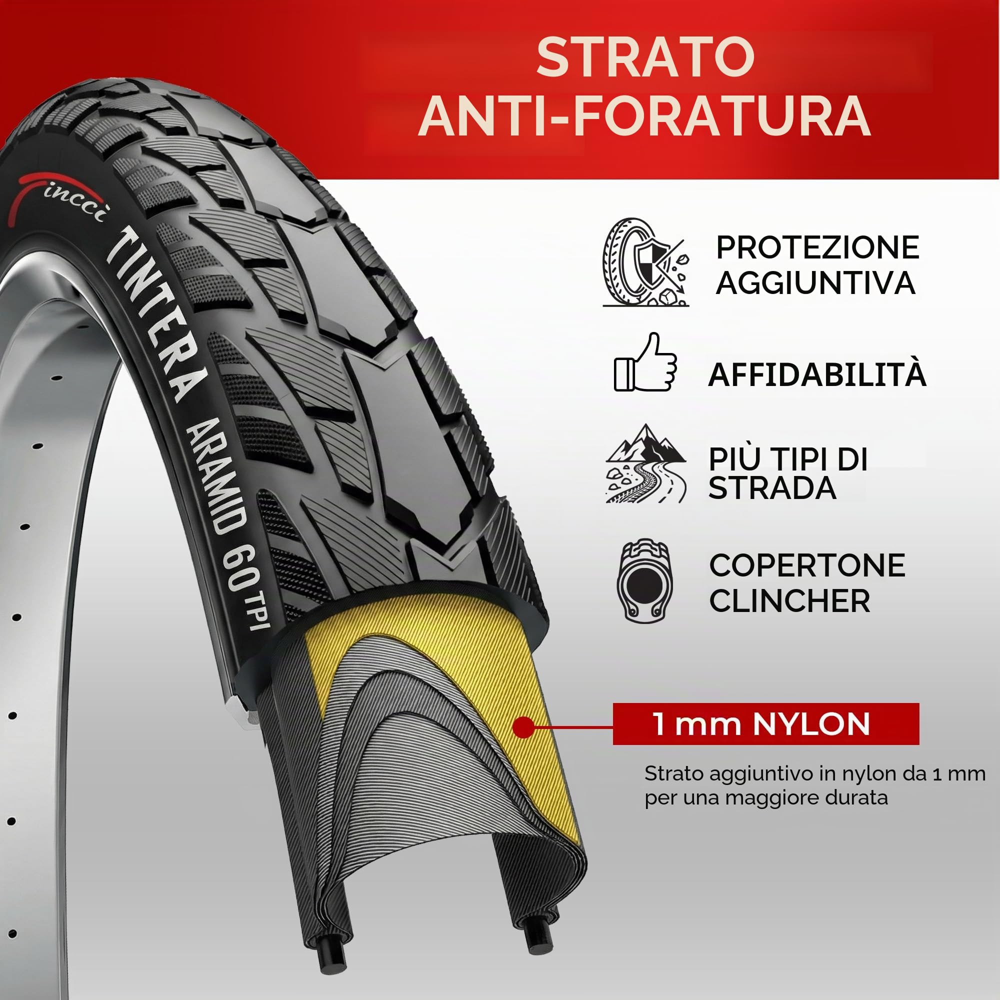 Fincci Copertoni 700x45 47-622 Pieghevole 60 TPI con Protezione Antipuntura | Copertoni 47-622 con Carcassa 60 TPI e Protezione in Aramide da 1 mm per Copertoni Bici 28 - Set da 2