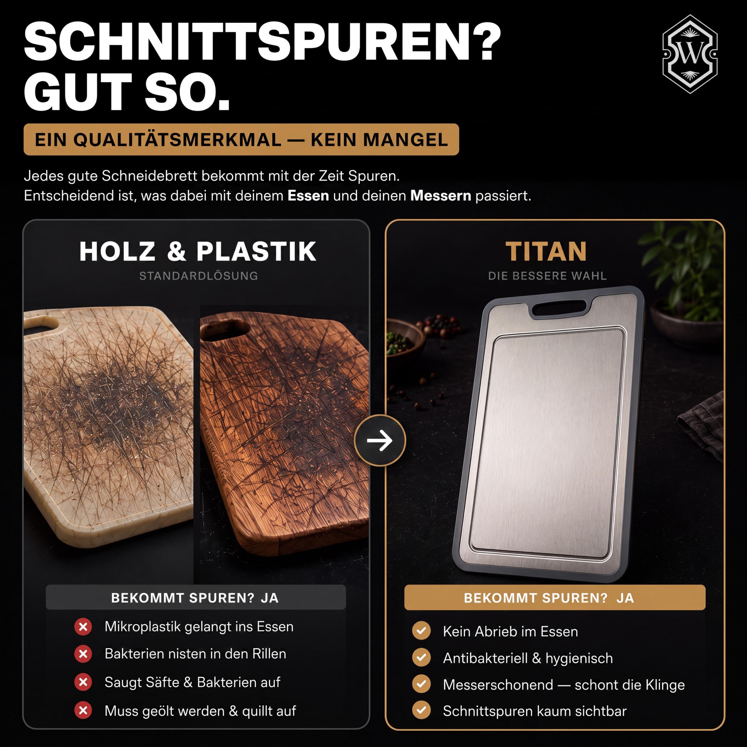 Titan Schneidebrett SET (2 Stück) – 100% Titan, rutschfeste Silikonkante, antibakteriell, kein Mikroplastik - Lebensmittelechte Küchenbretter 36 × 25cm & 29 × 20cm – Langlebig & hygienisch