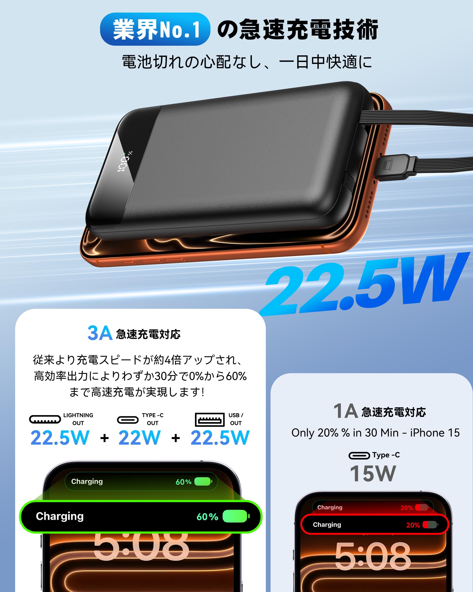 Amazon | モバイルバッテリー 大容量 20000mAh【2026新設計・PSE認証済