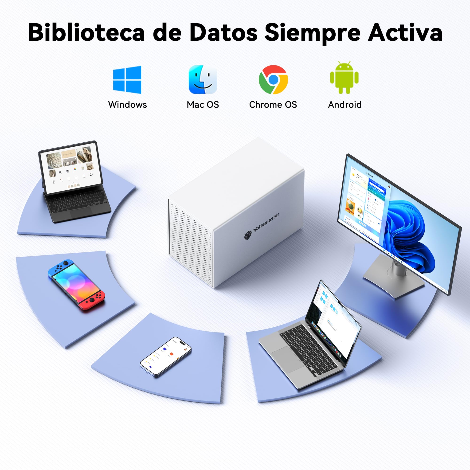 Yottamaster 5 Bahías Carcasa Discos Duros, Aluminio Esterno Hard Disk 3.5″/2.5″ SATA HDD, Ventilador silencioso 80 mm - USB3.0 a SATA3.0 6Gbps Soporta 4x22TB