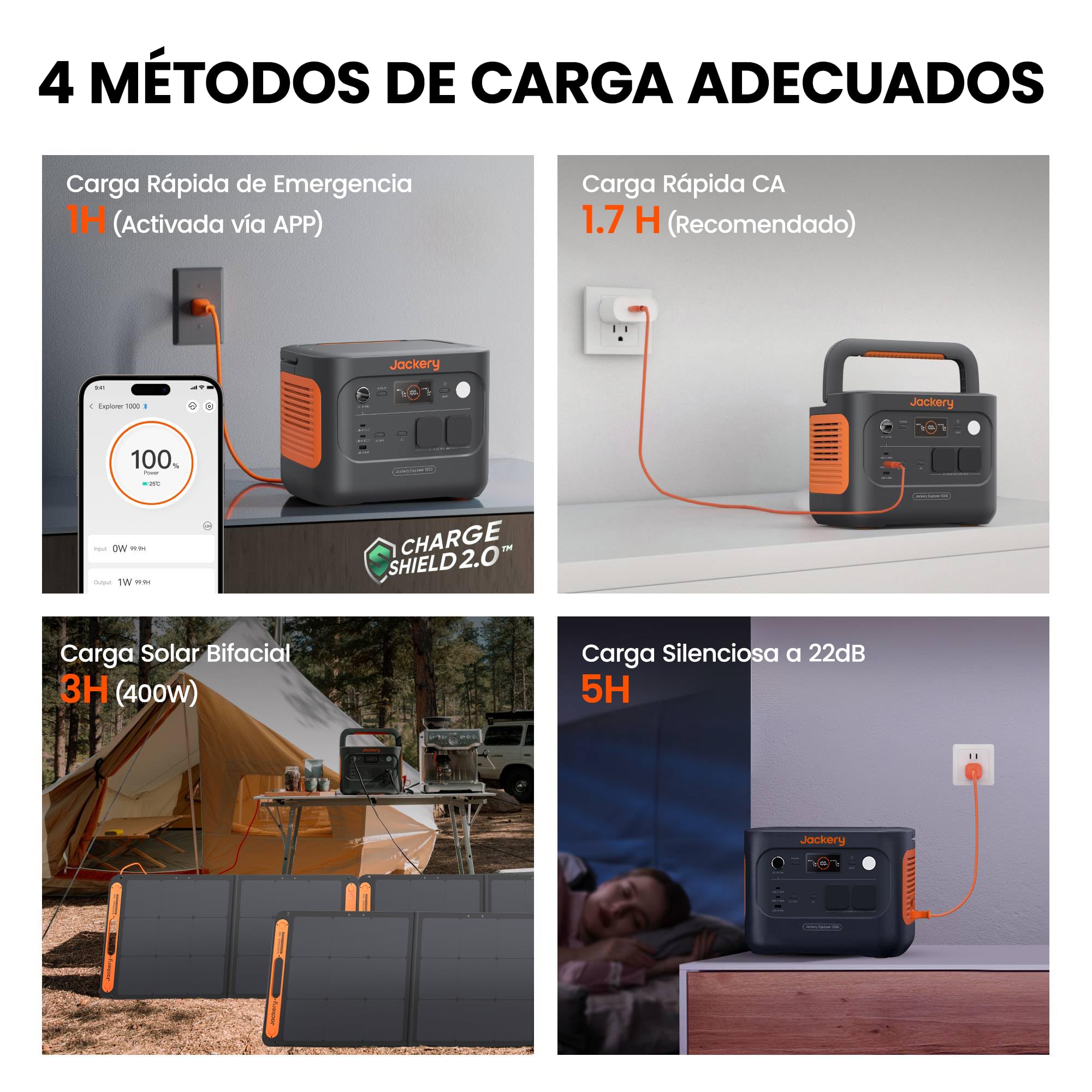 Generador Eléctrico Portátil Jackery Explorer 1000 v2 con 100W Panel Solar, 1070Wh Batería LFP, 1500W AC/100W USB-C Salida, Carga Completa Rápida 1H vía APP para Exteriores, Autocaravanas, Emergencias — view 5