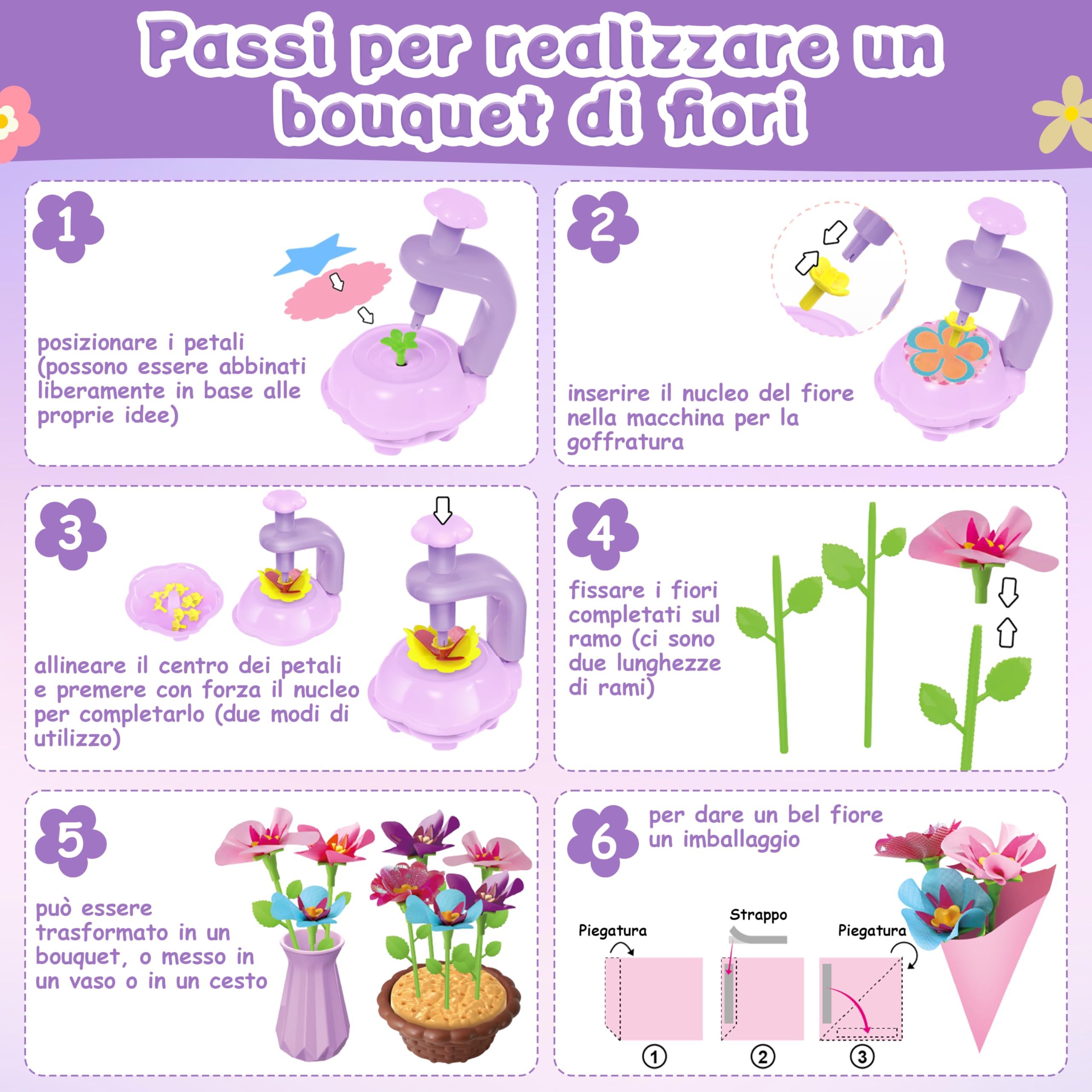 Charmofun Il Laboratorio dei Fiori, Kit Artigianale con Macchina per la Produzione di Fiori Bambini, Regalo Giocattoli Creativo per Bambina 4 5 6 7 8+ Anni (MAIN)