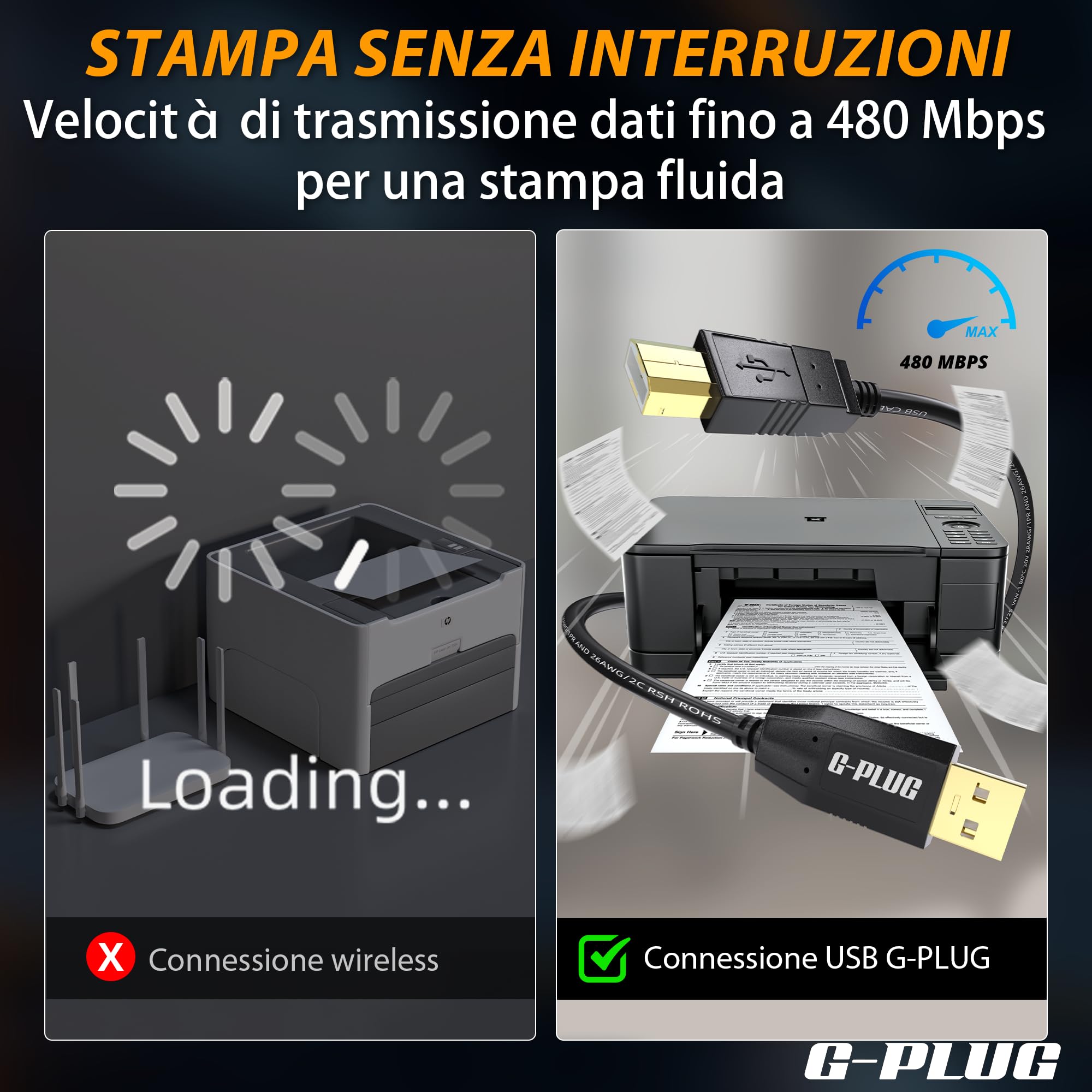 Cavo Stampante USB 2.0 G-PLUG 2m Nero Alta Velocità