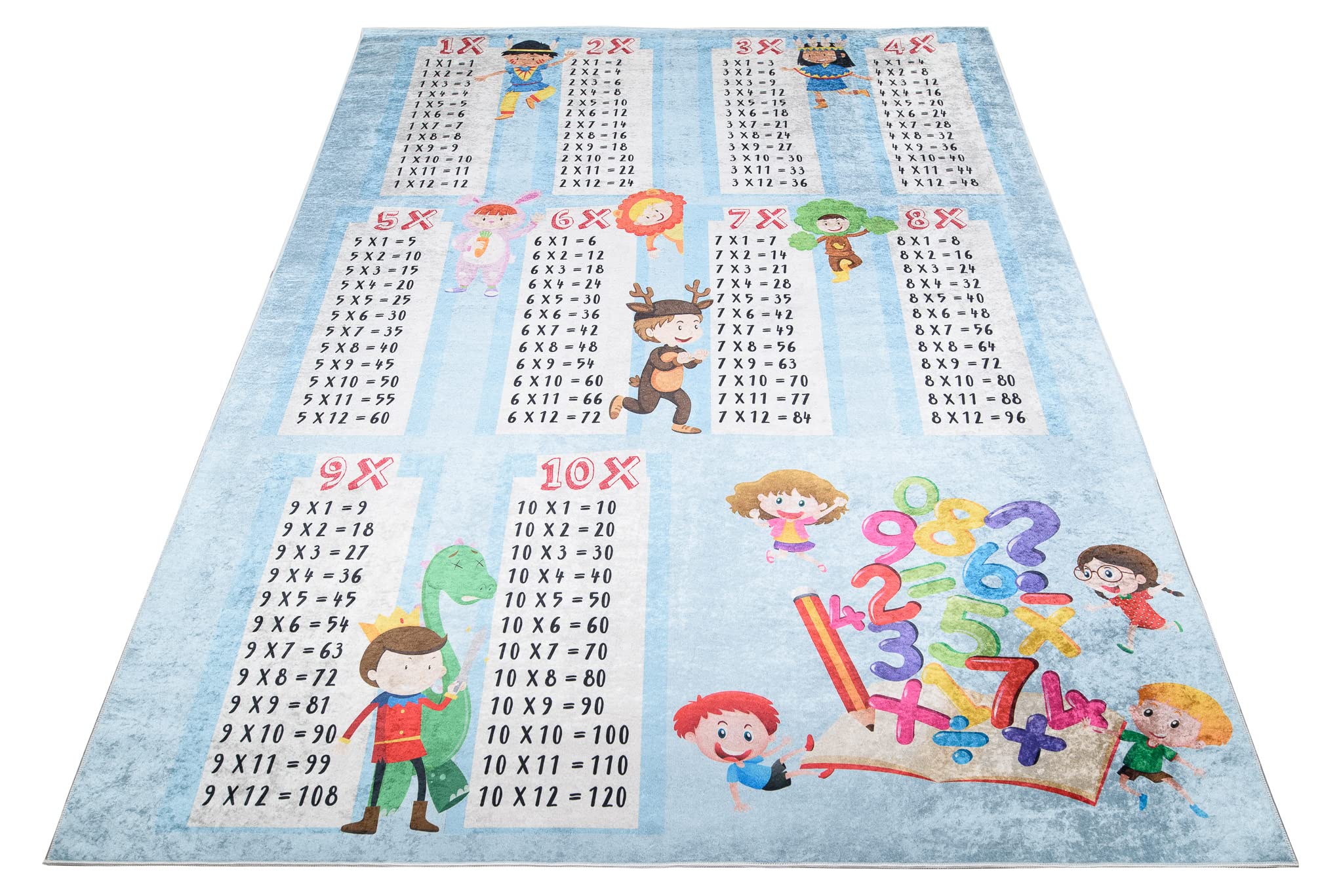 TAPISO Emma Kinderteppich Bunt Einmaleins Antirutsch 140 x 200 cm | Waschbar bei 30 Grad bedruckter Kinderteppich Kinderzimmer Jugendzimmer Modern OEKO-TEX