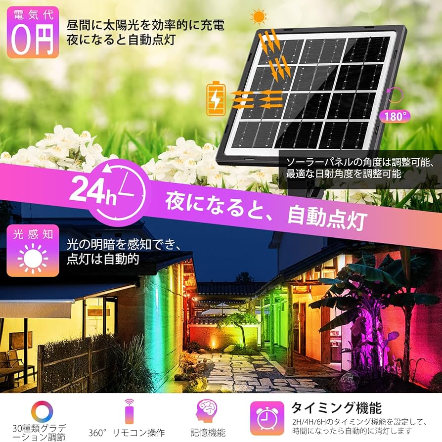 Amazon.co.jp : CLY ソーラーライト 屋外 ガーデンライト