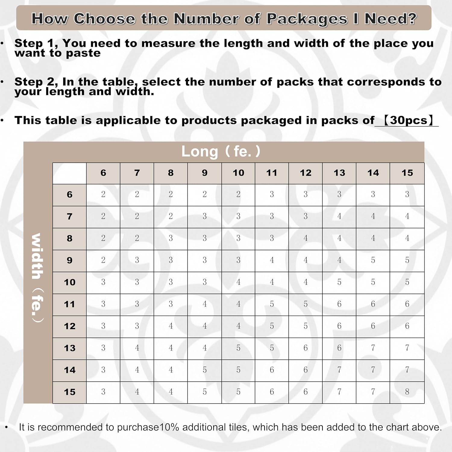 40pcs Peel and Stick Floor Tile