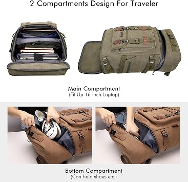 WITZMAN Travel Backpack for Men Women Carry-on Airline Approved