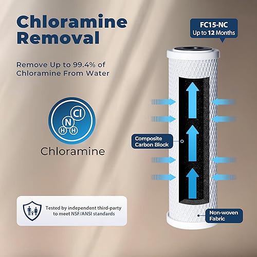 Miniatura 2 de iSpring US31-NC - Sistema clásico de filtración de agua para debajo del fregadero de 3 etapas para beber, reduce la cloramina, PFAS, filtro de agua