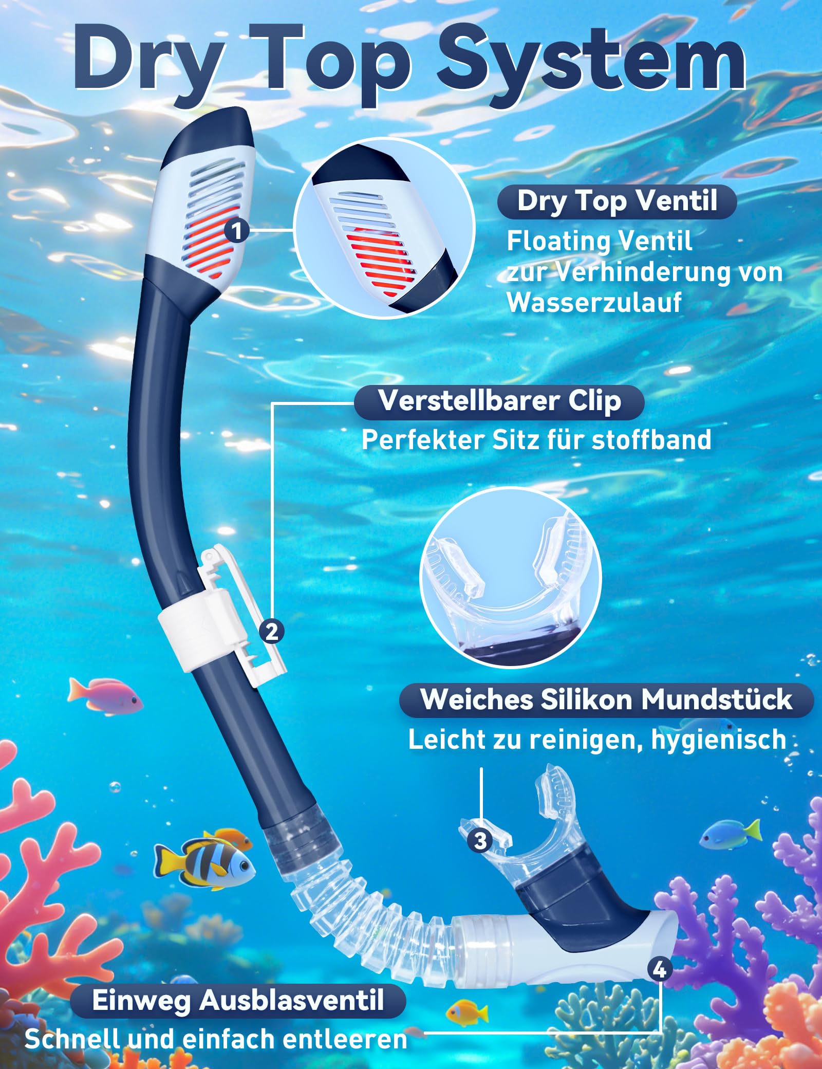 Supertrip Set per Snorkeling per Bambini con Pinne, Maschera Subacquea Panoramica a 180°, Pinne Regolabili e Boccaglio Dry Premium，Set da Snorkeling 4 in 1 per Bambini dai 6 ai 14 Anni