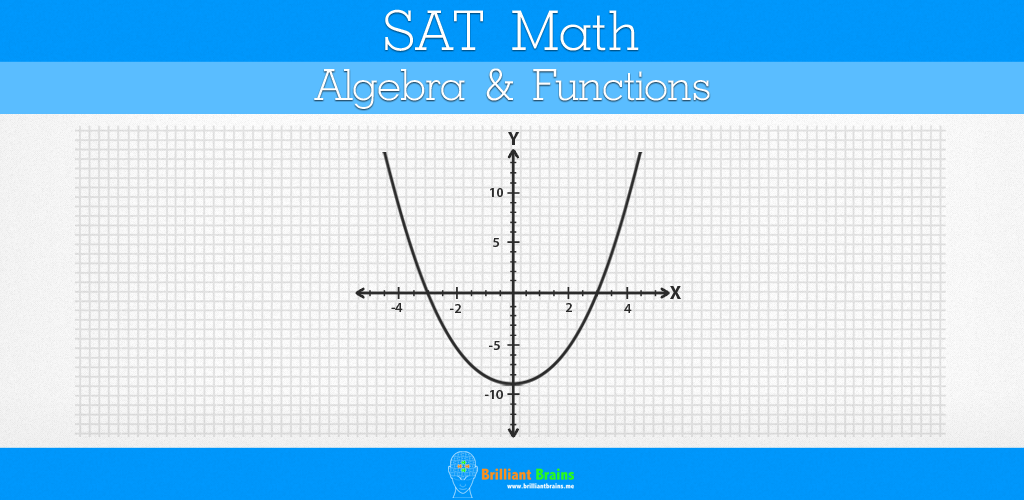 SAT Math : Algebra & Functions:Amazon.com:Appstore for Android