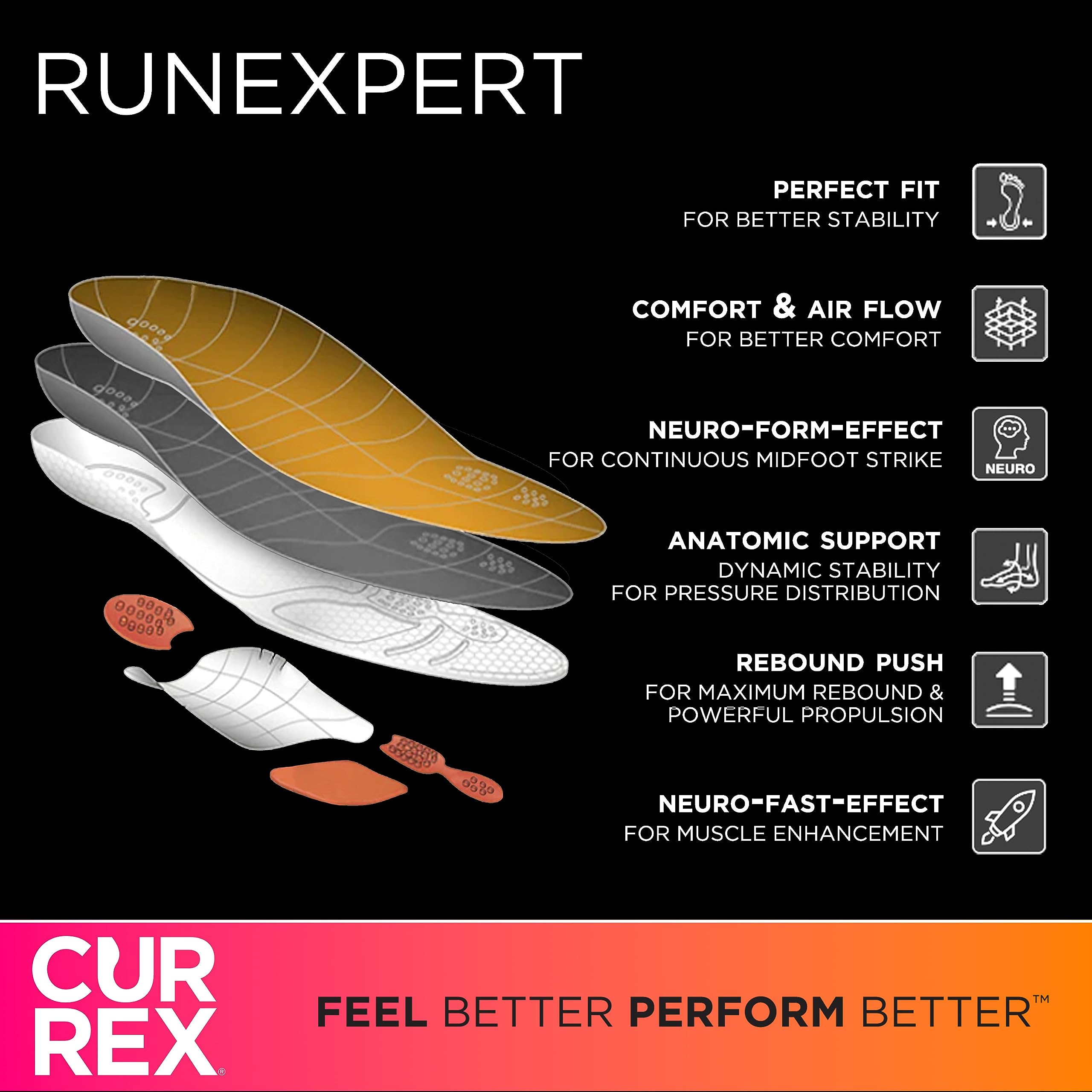 currex Plantilla RunExpert controlador para un estilo de carrera optimizado. Plantilla de rendimiento dinámico para el deporte y la carrera.