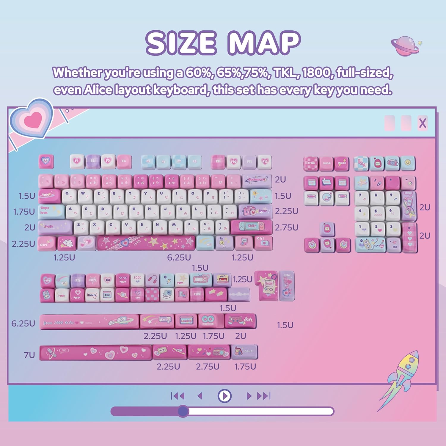 Close-up of MOA profile keycaps
