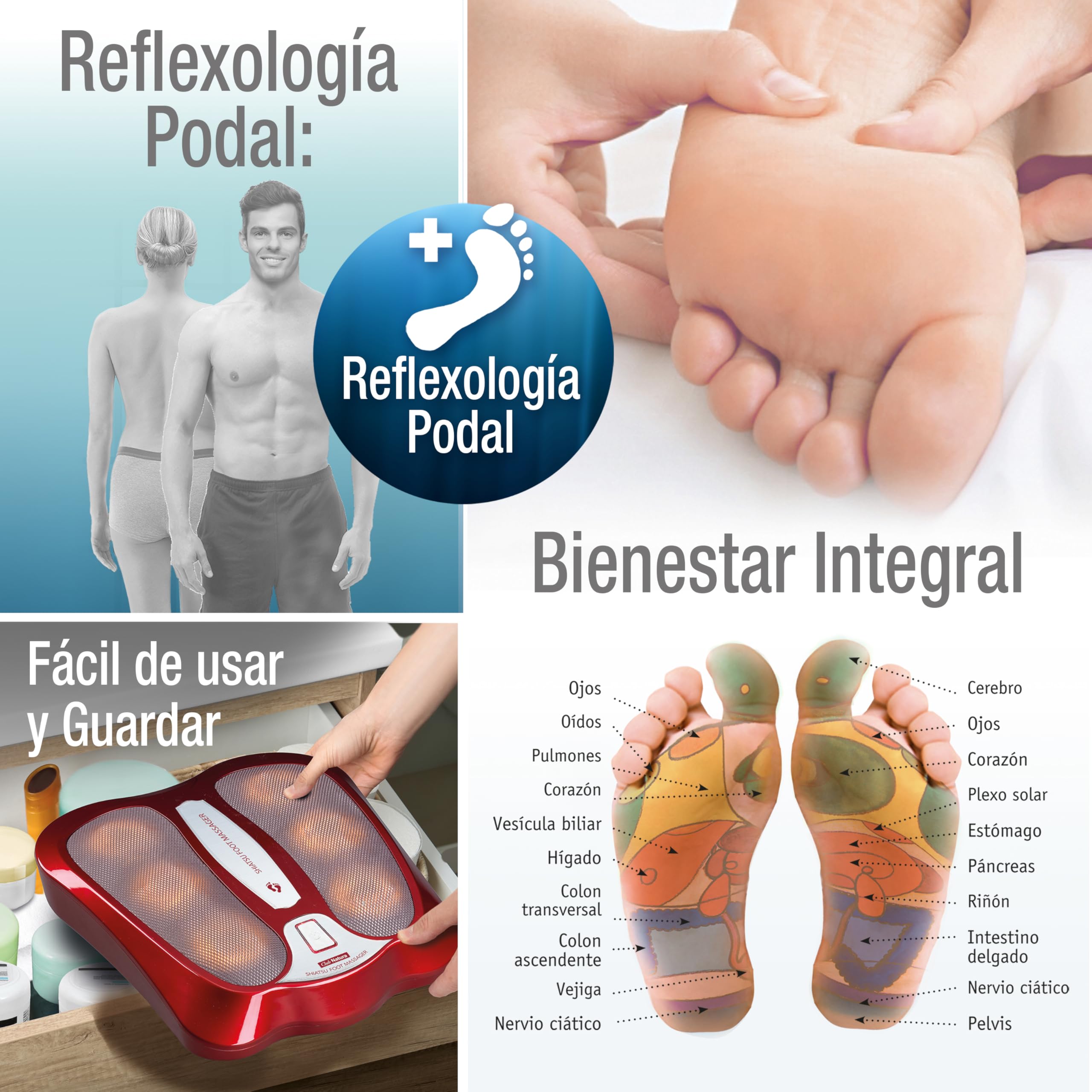 Masajeador de Pies SHIATSU SALUD Con 3 Terapias profesionales Shiatsu, Reflexología Podal y Termoterapia Alivia el dolor de pies, la pesadez de piernas y mejora la salud general Fácil, eficaz, seguro