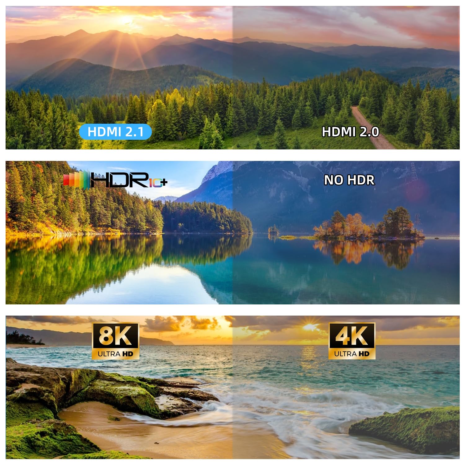 Commutateur HDMI 2.1 bidirectionnel 8K – Commutateur 2 en 1 de sortie/répartiteur 1 en 2 prend en charge 8K @ 60 Hz et 4K @ 60 Hz, 48 Gbit/s, 4:4:4 bits, commutateur haute résolution UlrtaHD entre 2