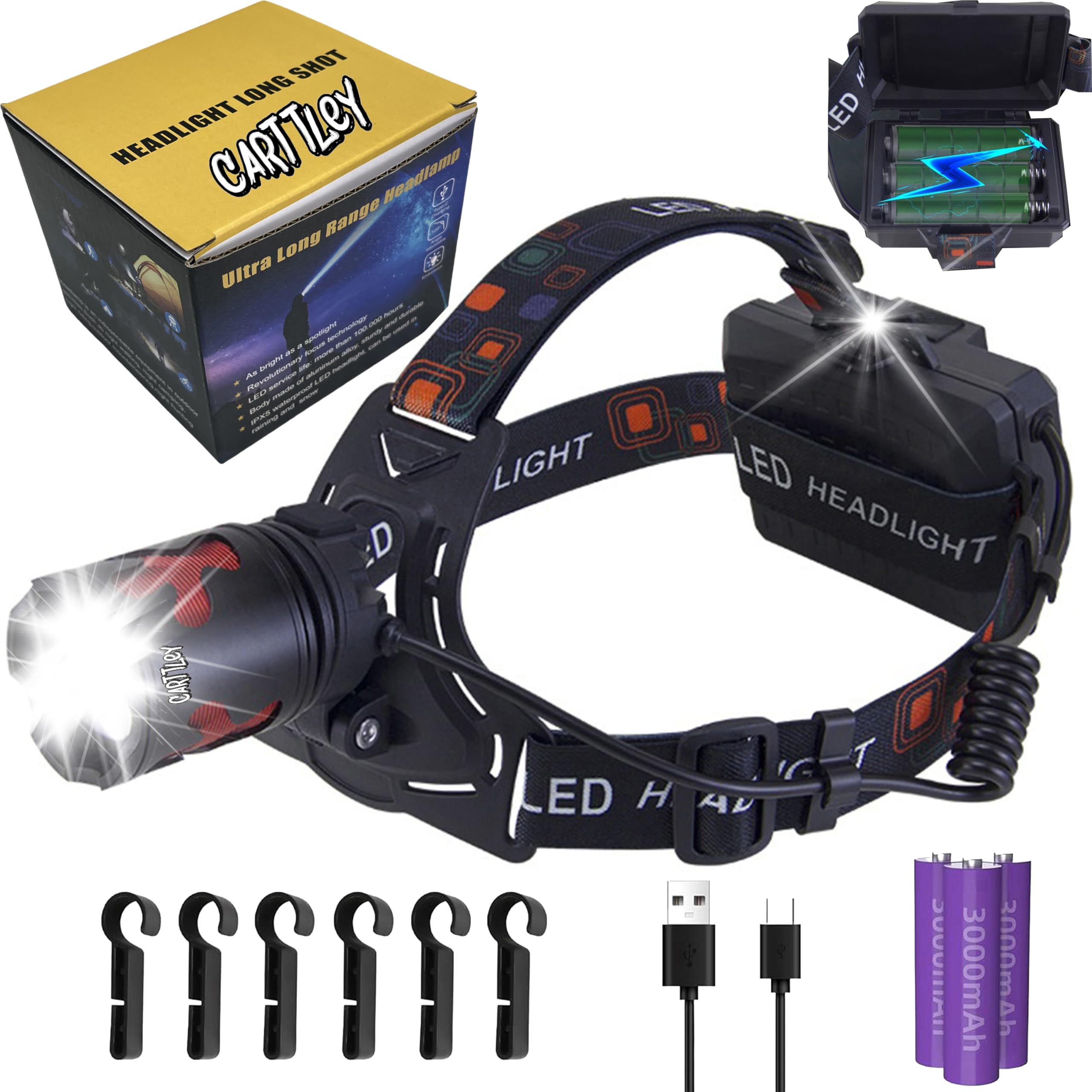 LED Headlamp Rechargeable, Head Lamp Super Bright 180000 High Lumen 9000mAh with 5 Modes, Fast Charge Batteries Zoomable, Waterproof Headlight Camping Hunting Running Fishing Biking