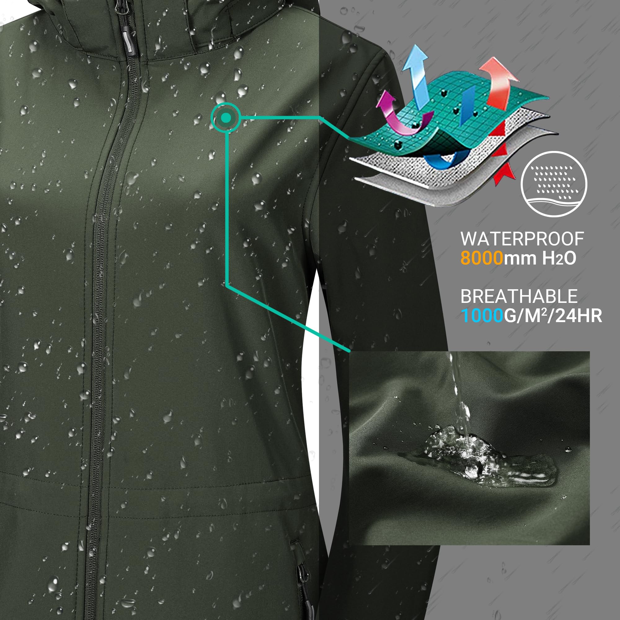 Outdoor Ventures Chaqueta larga softshell con capucha para mujer, a prueba de viento forrada de forro polar, cortavientos impermeable