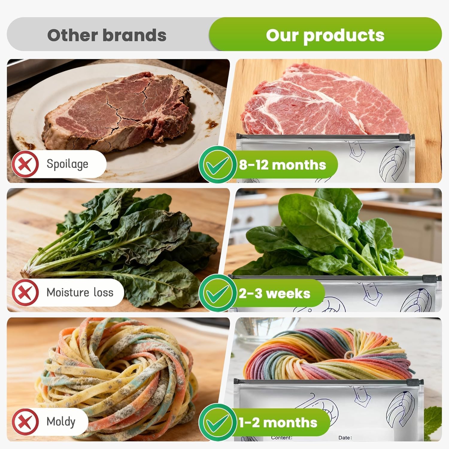 Reusable Aluminum Foil Sealable Storage Bags,Seafood Meat Self-sealing Freezer Bags,Aluminum foil sealable bags with labels and zippersmade,suitable for kitchen food storage and freezable(20pcs,Small)
