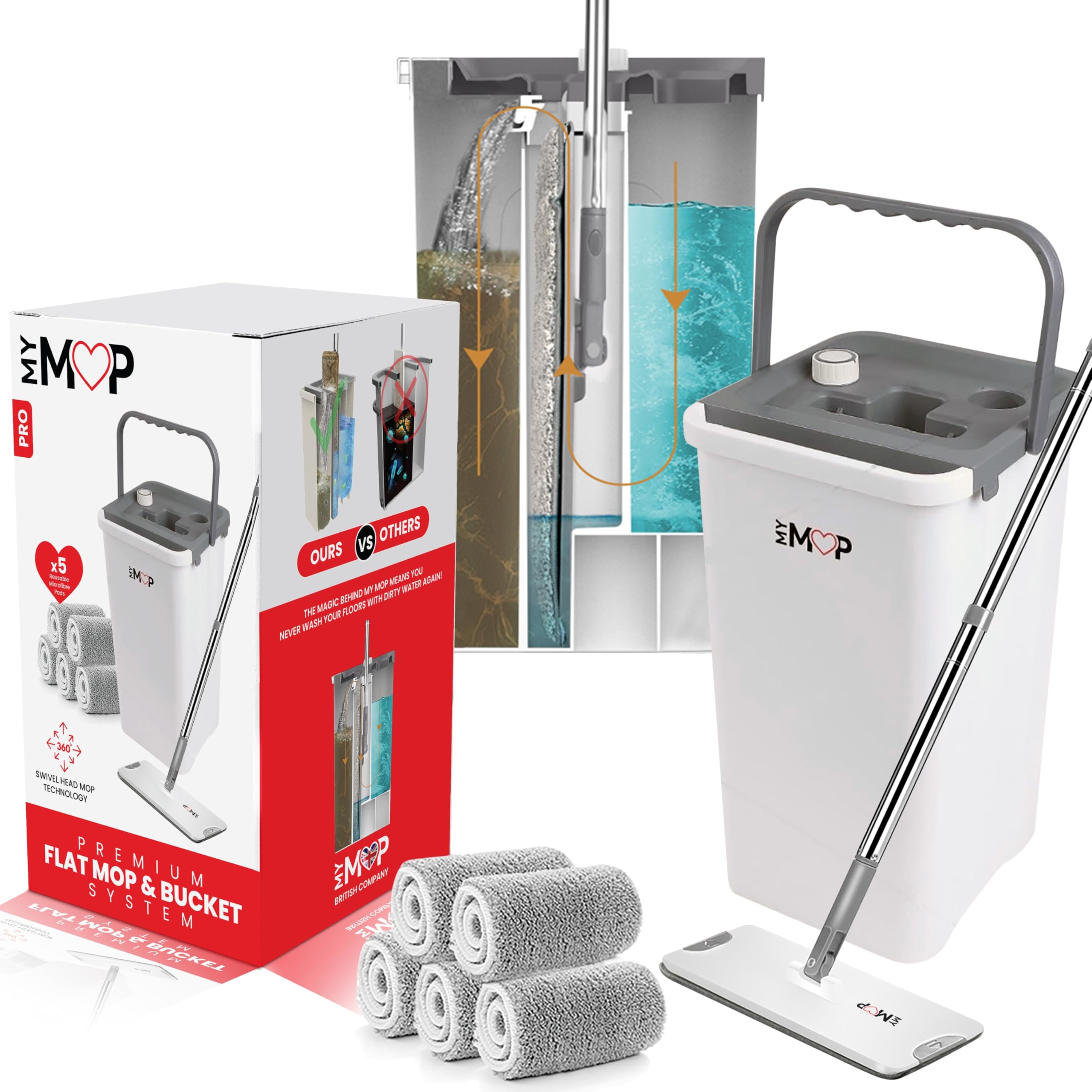 MY MOP PRO - FLAT MOP & BUCKET SET | 3-CHAMBER CLEANING SYSTEM | SEPARATES CLEAN & DIRTY WATER | 360° ROTATING HEAD | 5 WET & DRY REUSABLE MICROFIBRE MOP PADS INCLUDED | FOR ALL HARD FLOOR TYPES