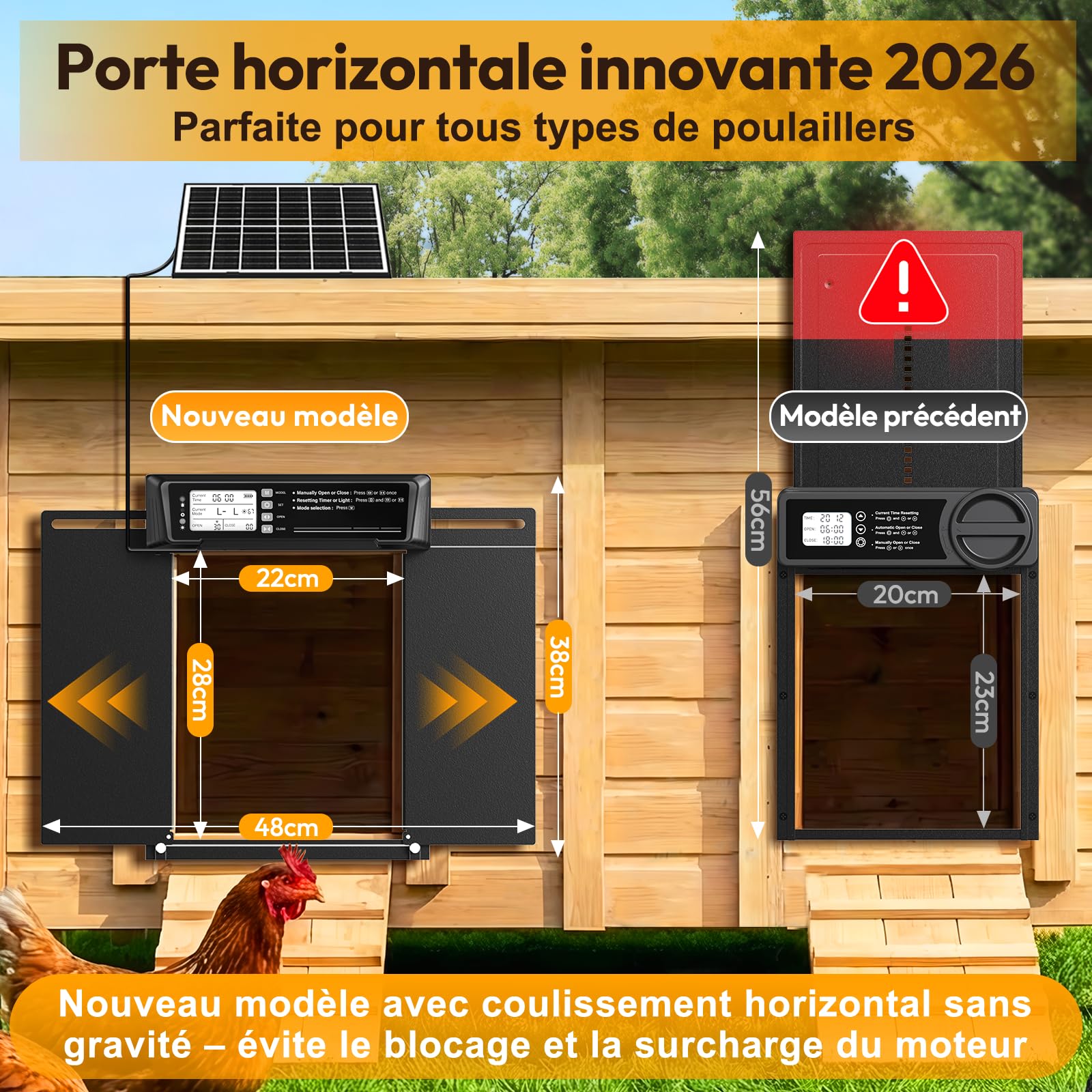 Porte Poulailler Automatique Solaire avec Minuterie/Capteur de Lumière | Porte Automatique Poulailler Solaire | Grand Panneau Solaire | Batterie Haute Capacité | Télécommande | Aluminium