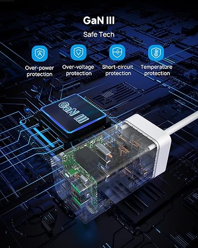 Miniatura 7 de Cargador USB C, TROND 65W GaN3 USB C estación de carga para múltiples dispositivos, regleta de alimentación con 2 USB-C, 2 USB-A, 3 salidas de CA,