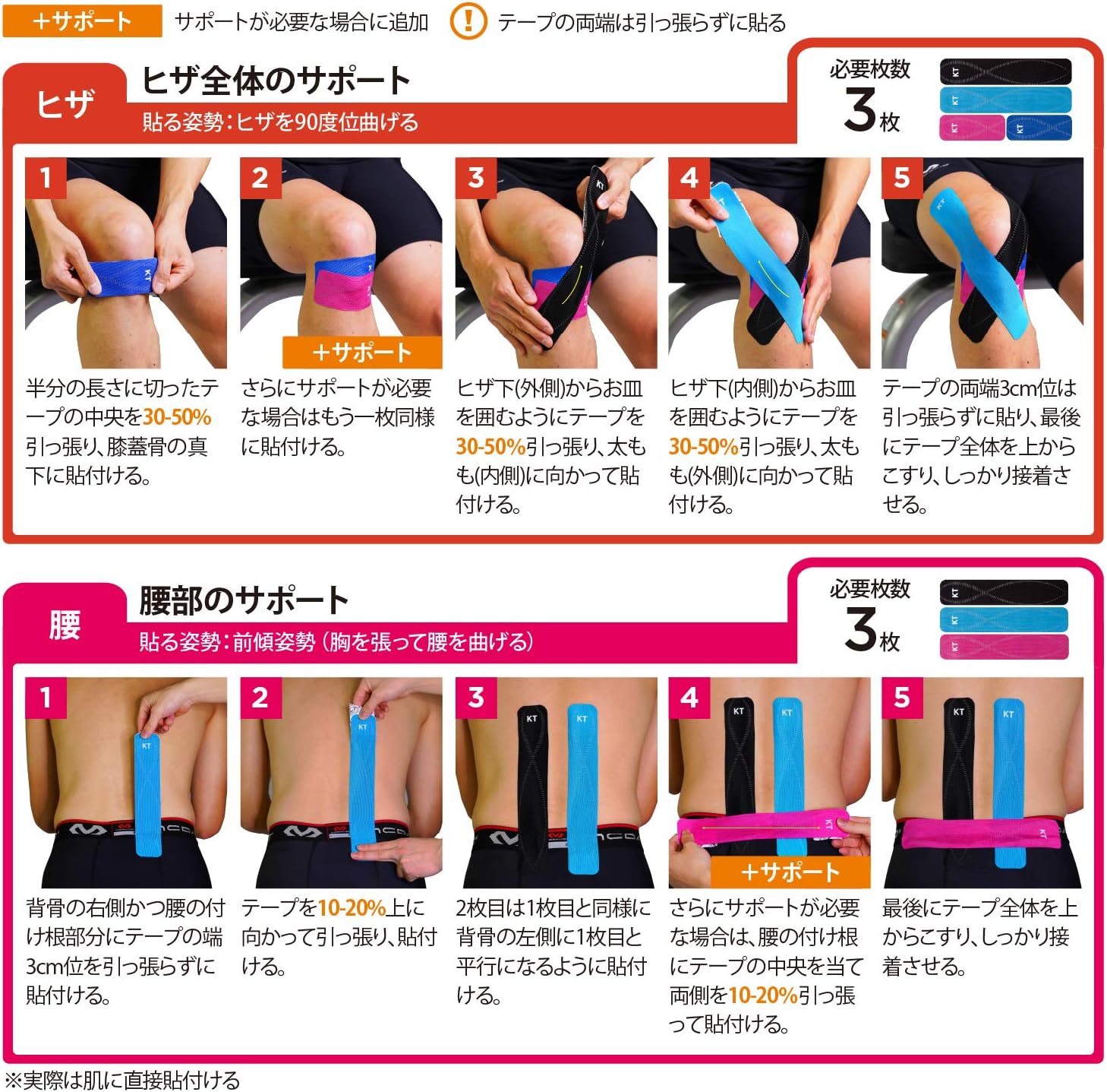 Kt Tape Kinesiology Pre-Cut Pro Syn Tape USA.Black (KTP780)