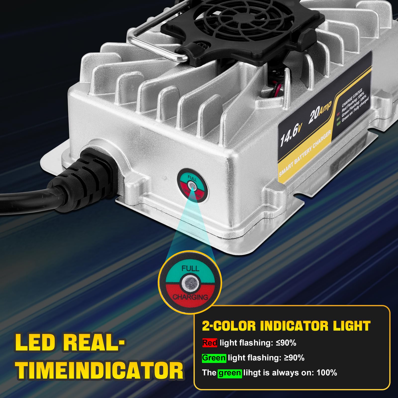 Aggiornato 14.6V 20A Caricabatteria Intelligente AC-DC LiFePO4 Impermeabile Caricabatteria con Connettore Anderson Indicatore LED per Litio LiFePO4 Deep Cycle Batterie ricaricabili di camper,
